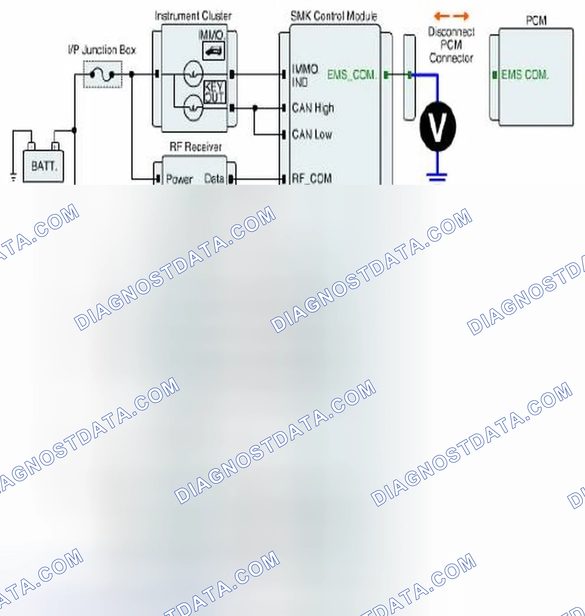 Scheme 620: Signal Circuit Inspection