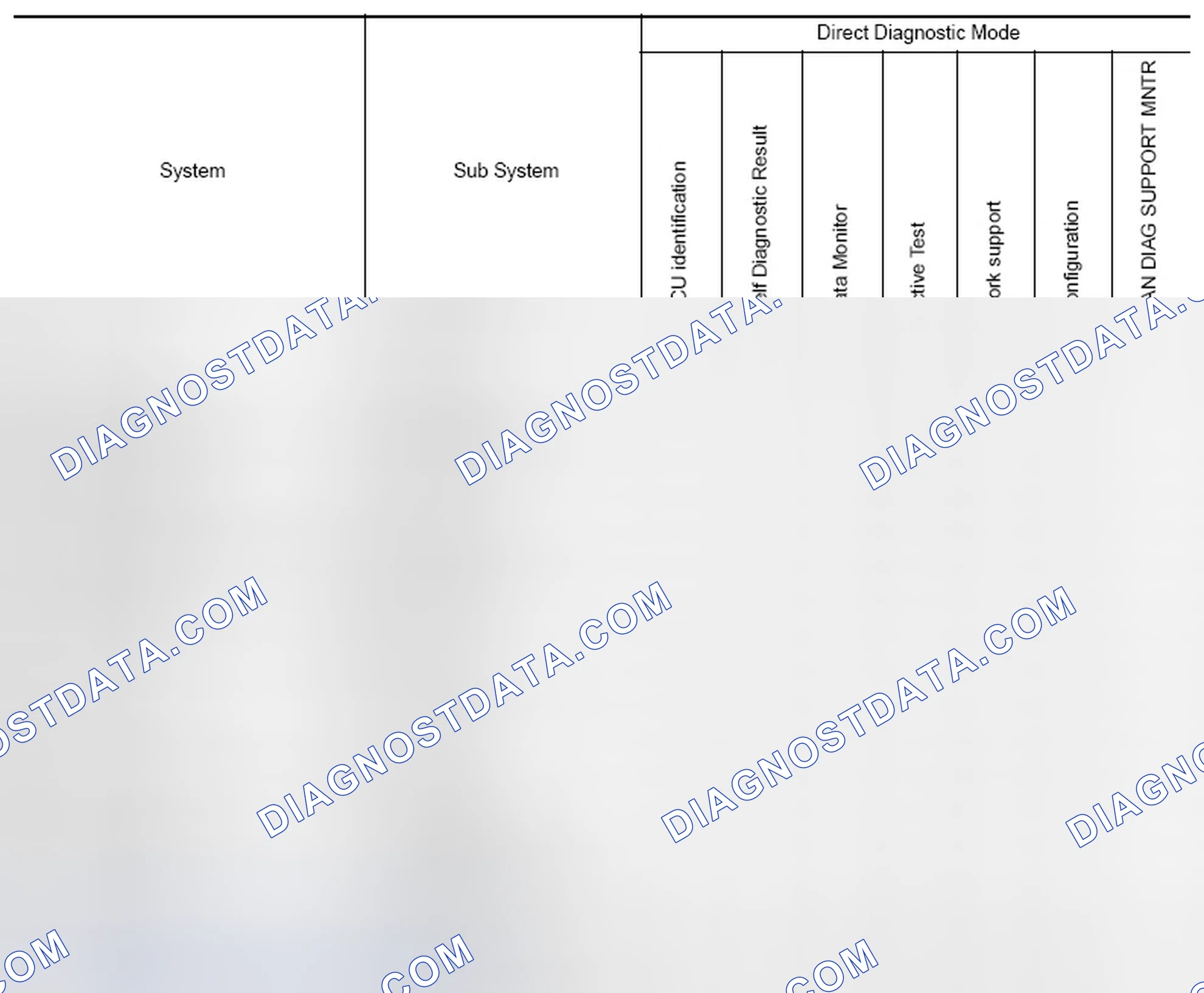 Scheme 18: SYSTEM APPLICATION