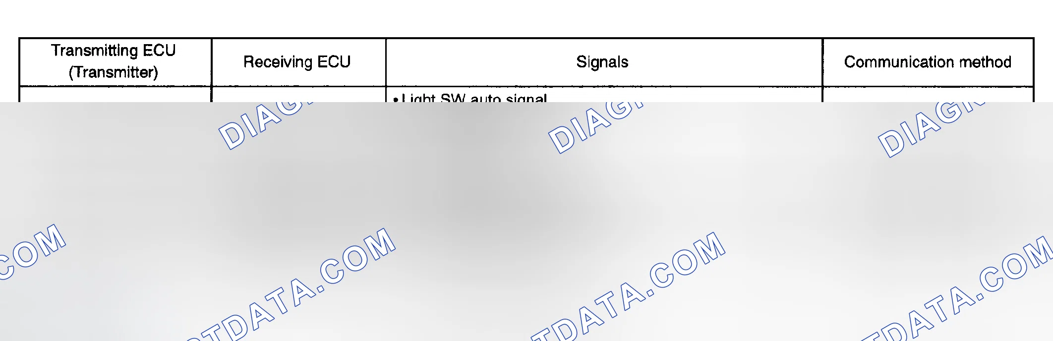 Scheme 12: Rear lighting system