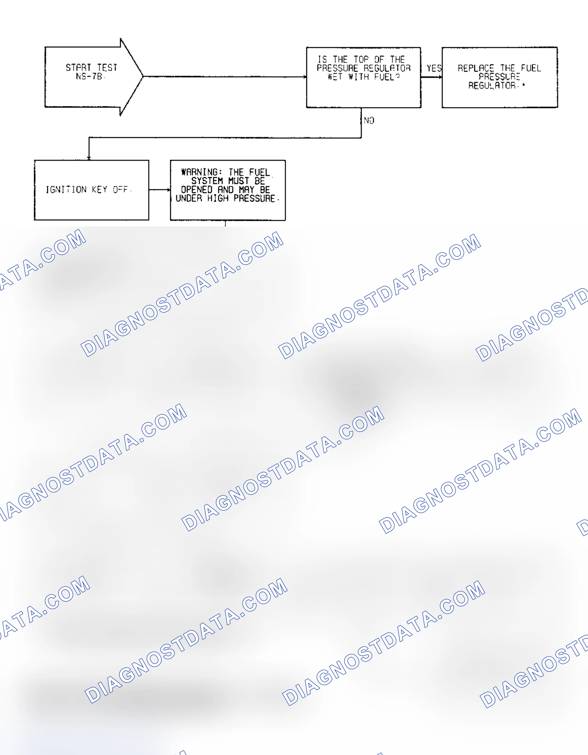Scheme 36: Test NS-7B: (1 of 2) Flooding Fuel Injector