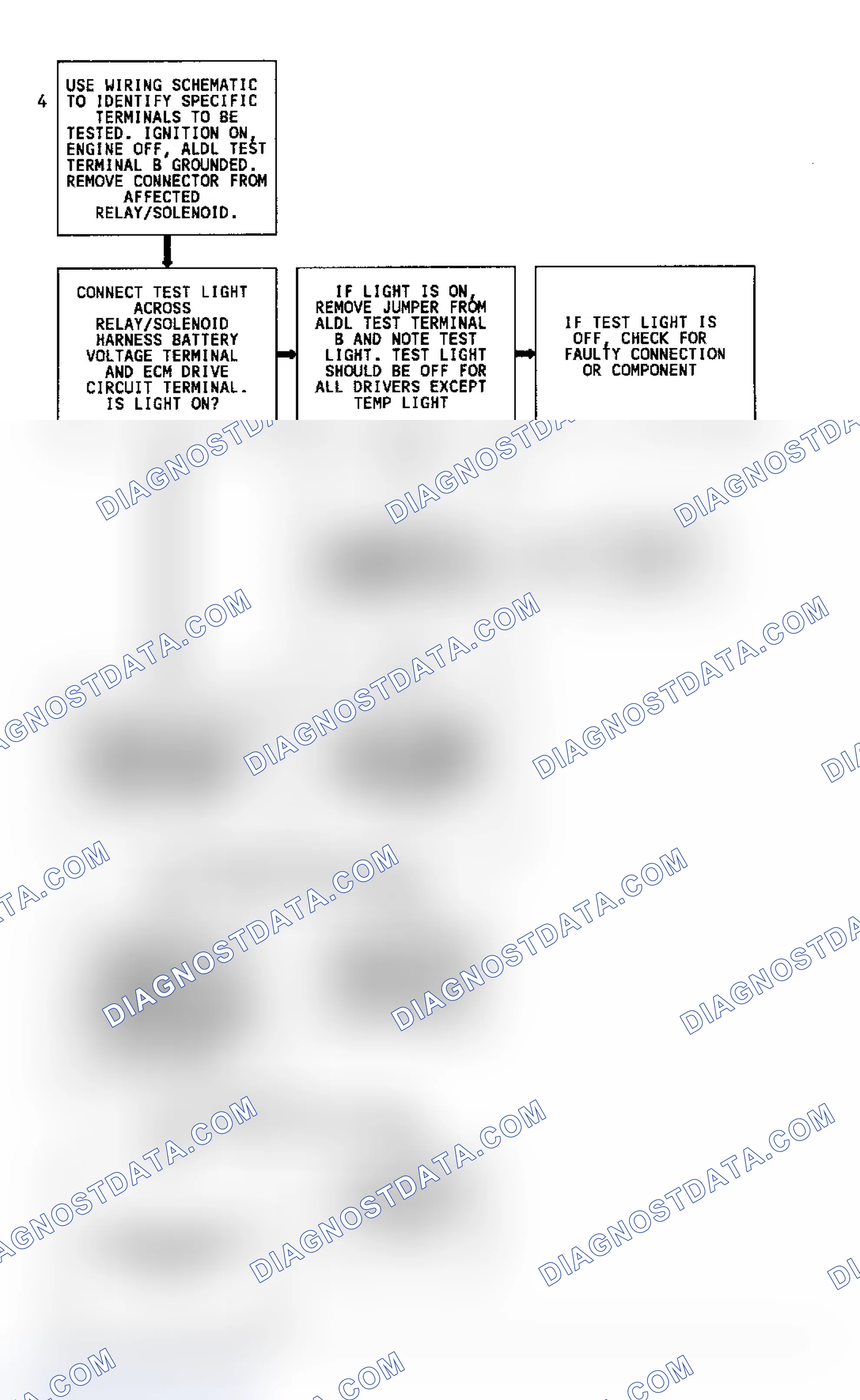 Scheme 139