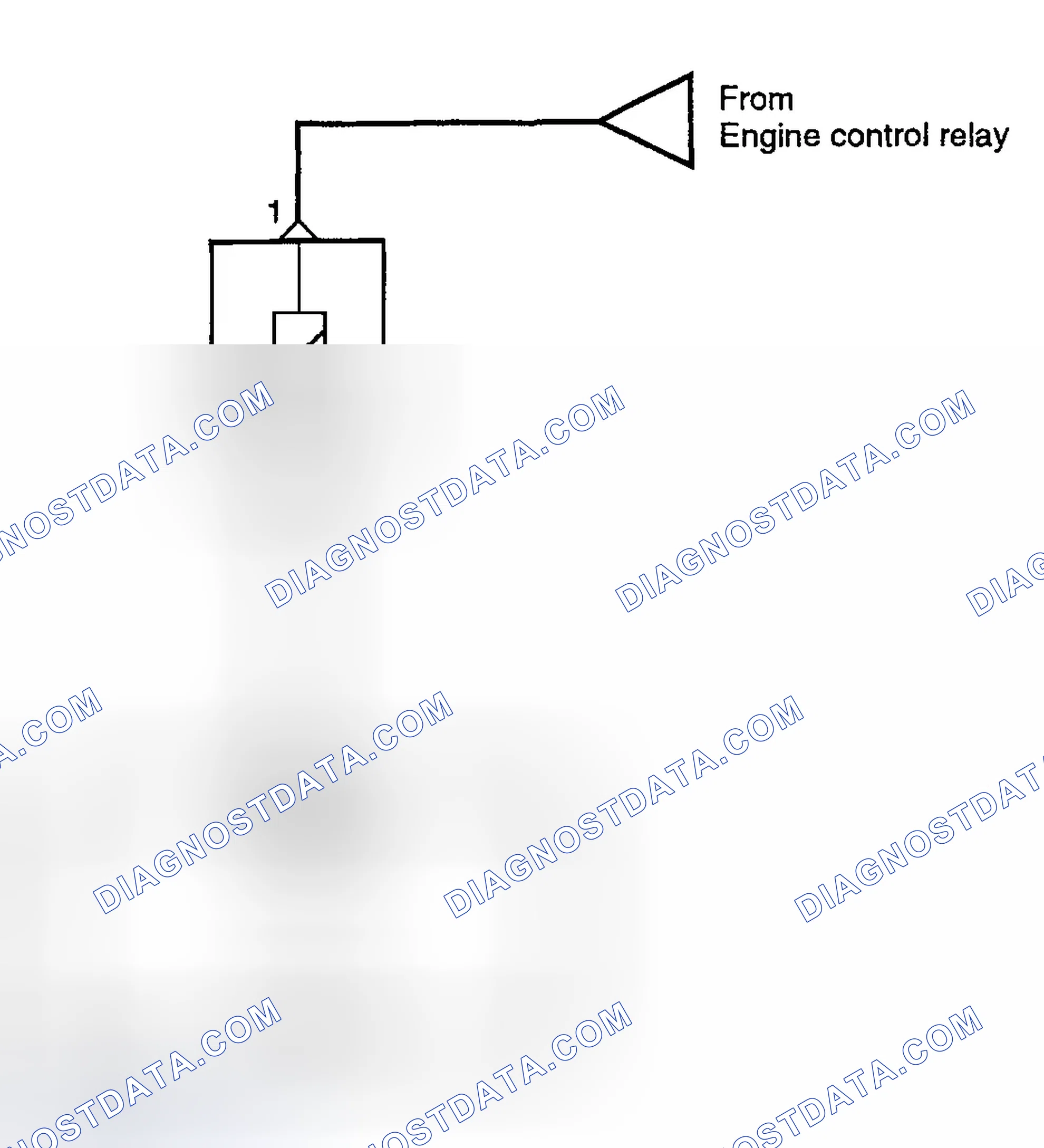 Scheme 80: Test Procedure