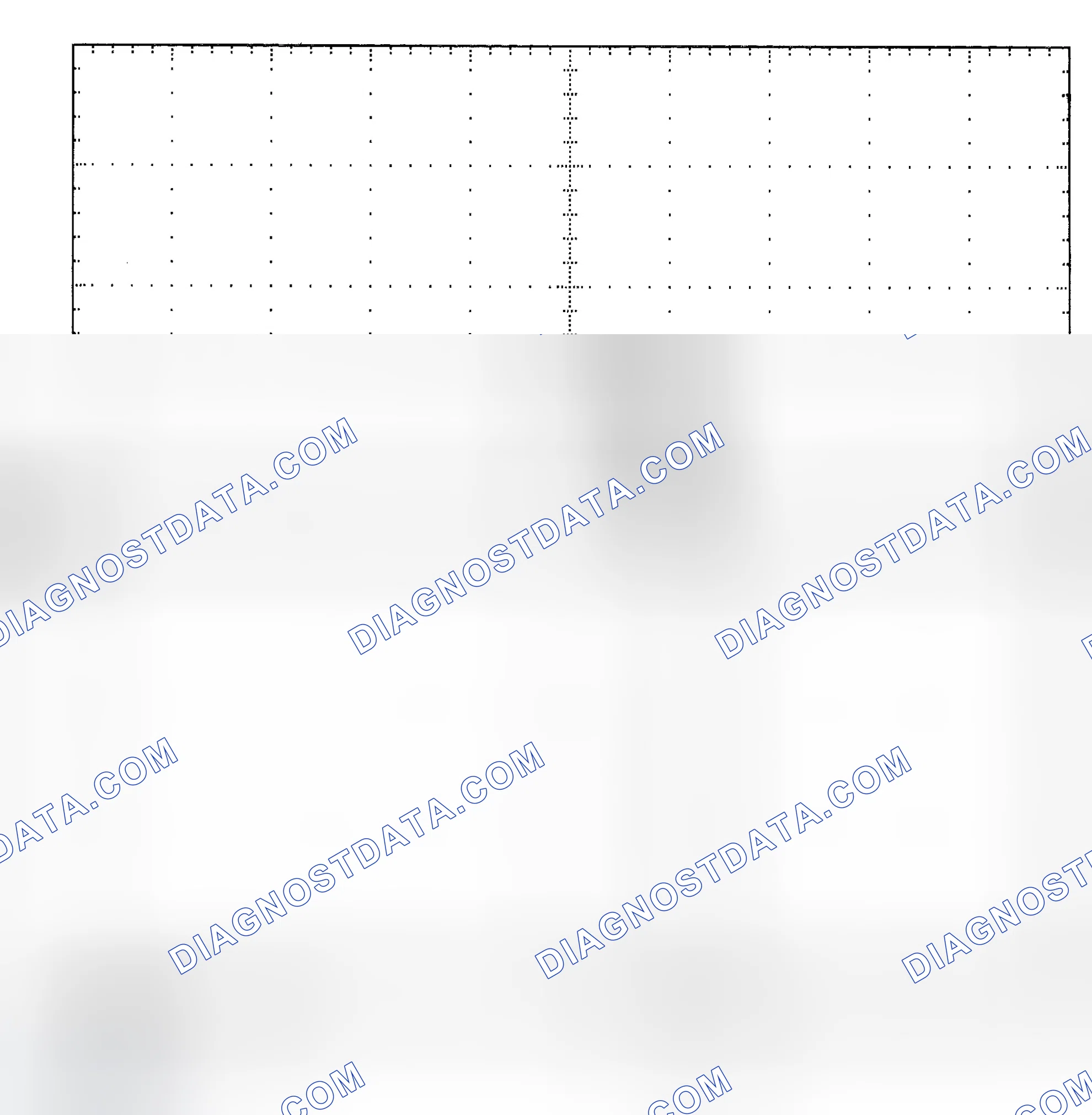 Scheme 25: Single Injector - Known Good - Voltage Pattern