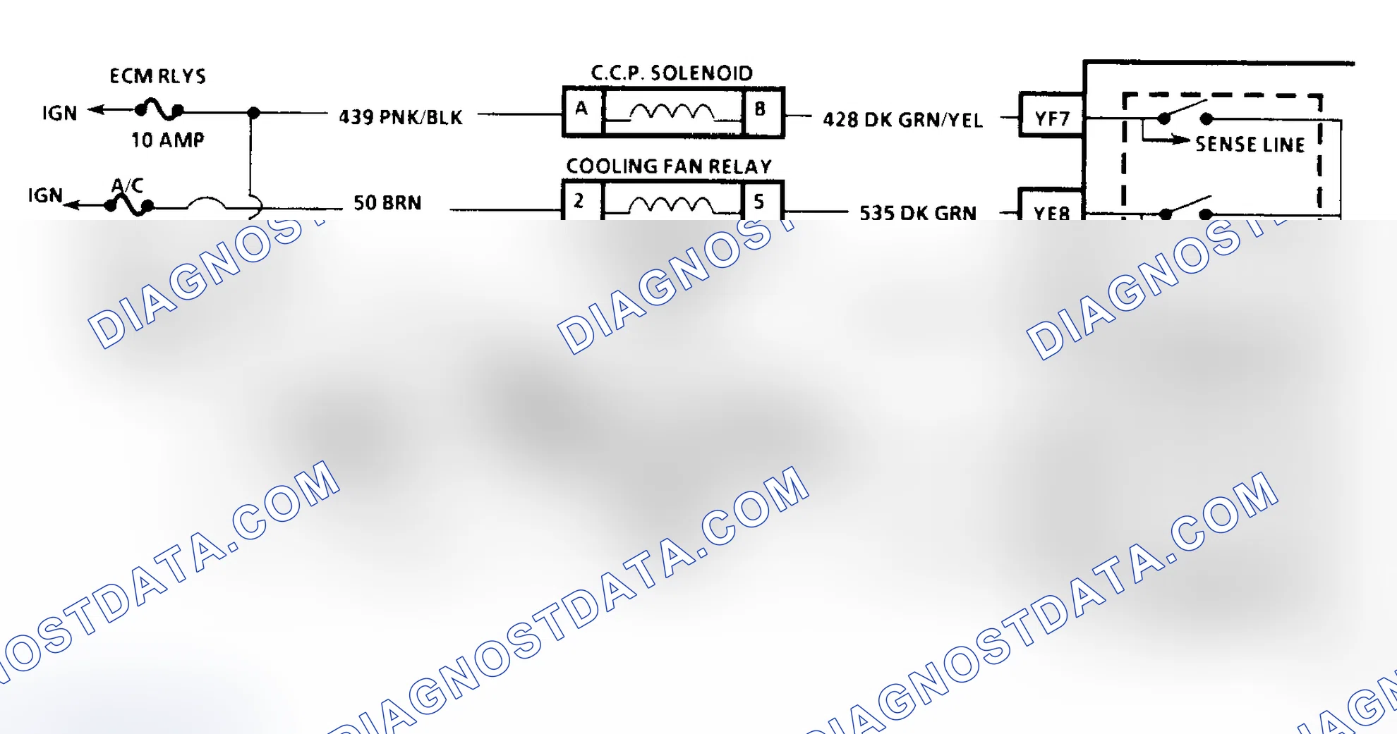 Scheme 145