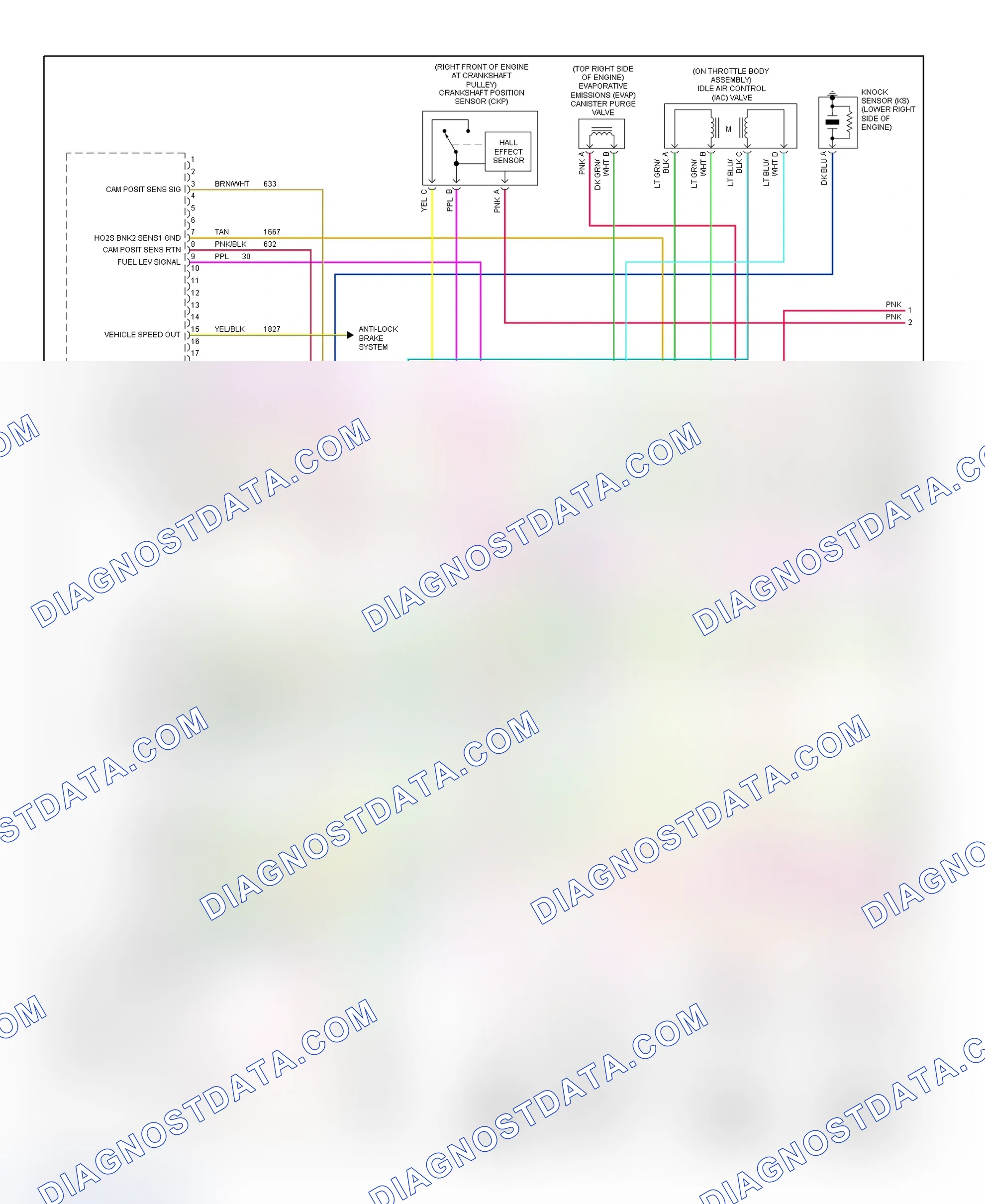 Scheme 91: PCM Wiring Diagram (Forward Control - Commercial Chassis - 5.7L - 1 Of 4)