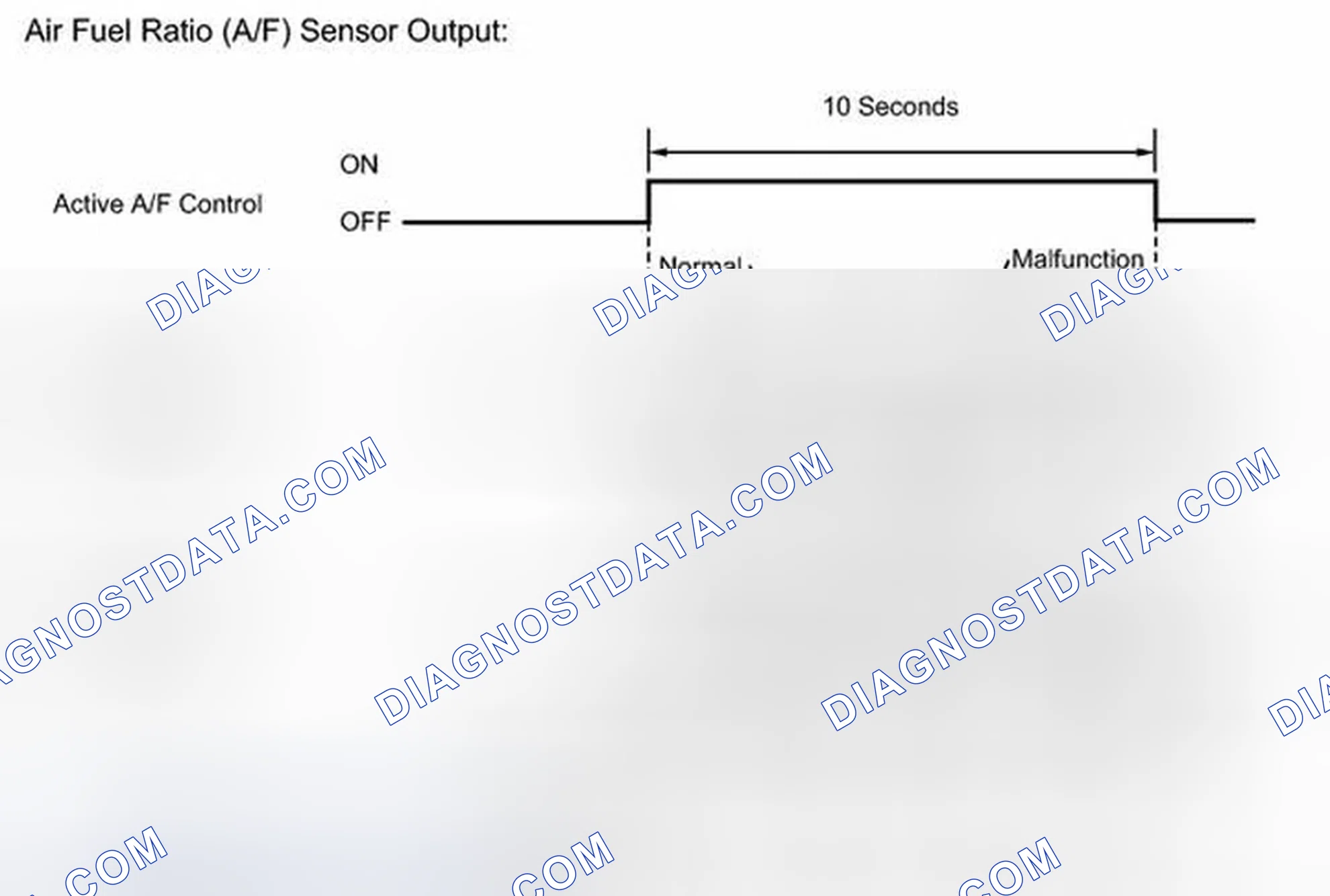 Scheme 128: MONITOR DESCRIPTION