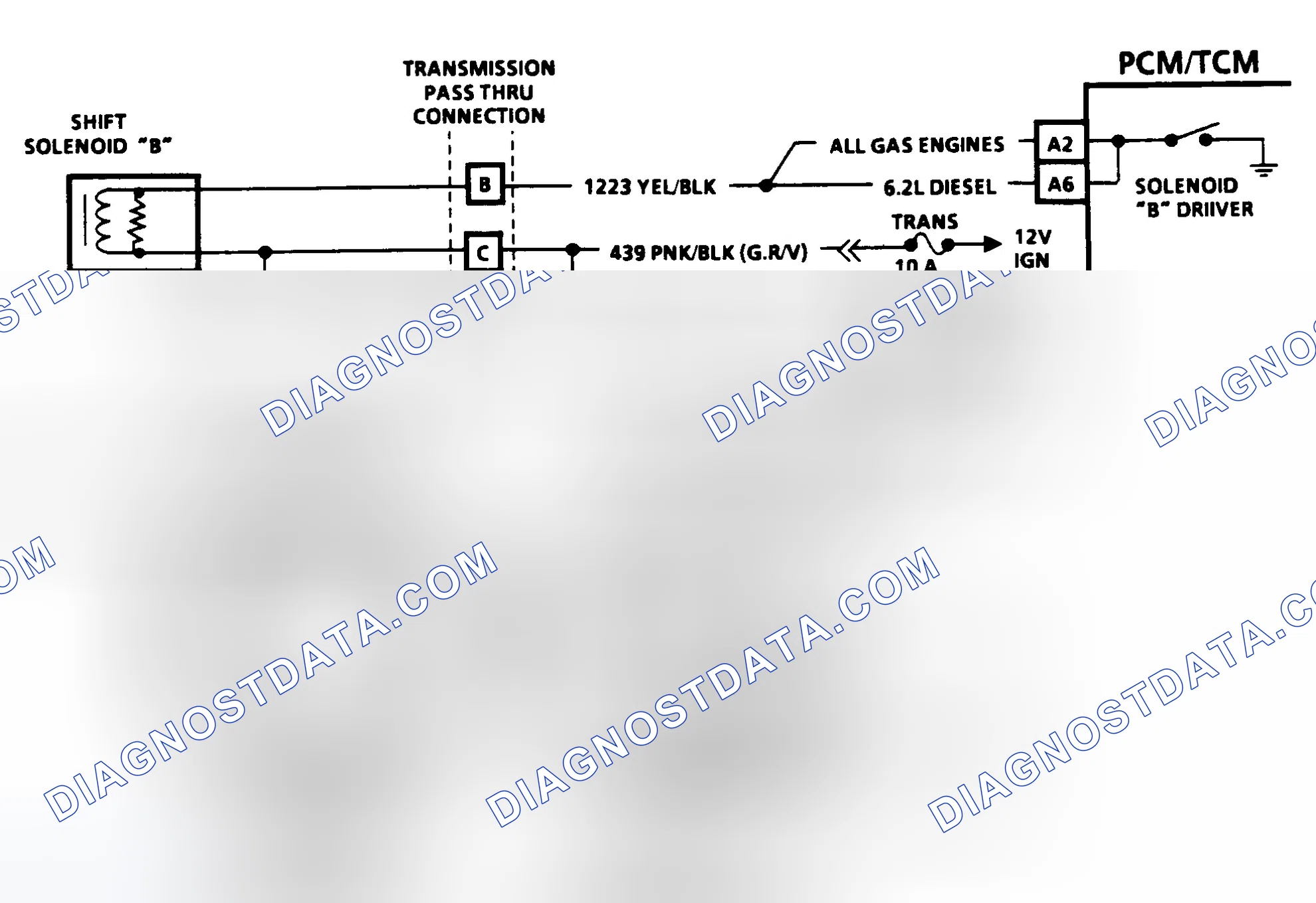Scheme 185: Diagnostic Aids