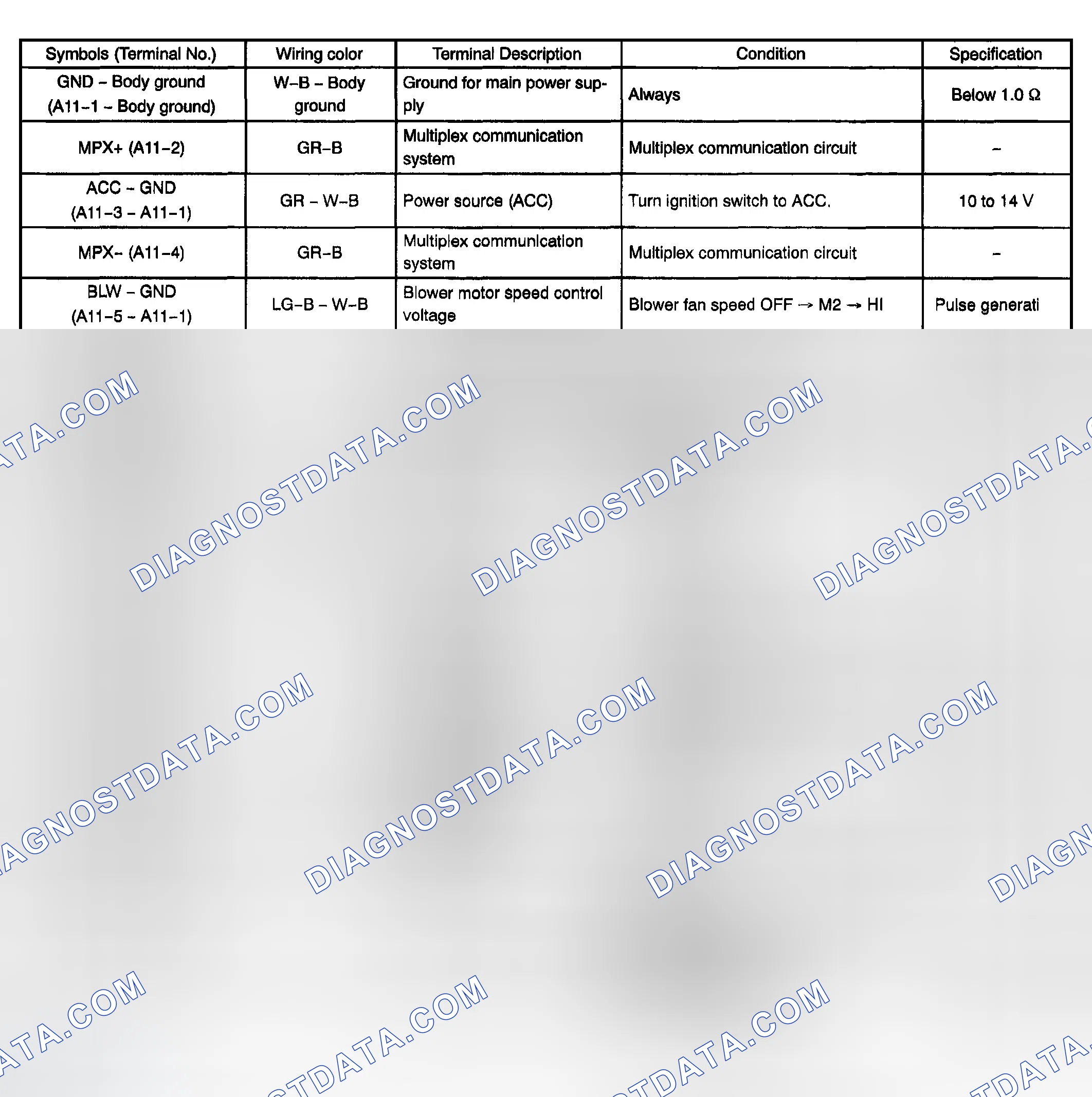 Scheme 339
