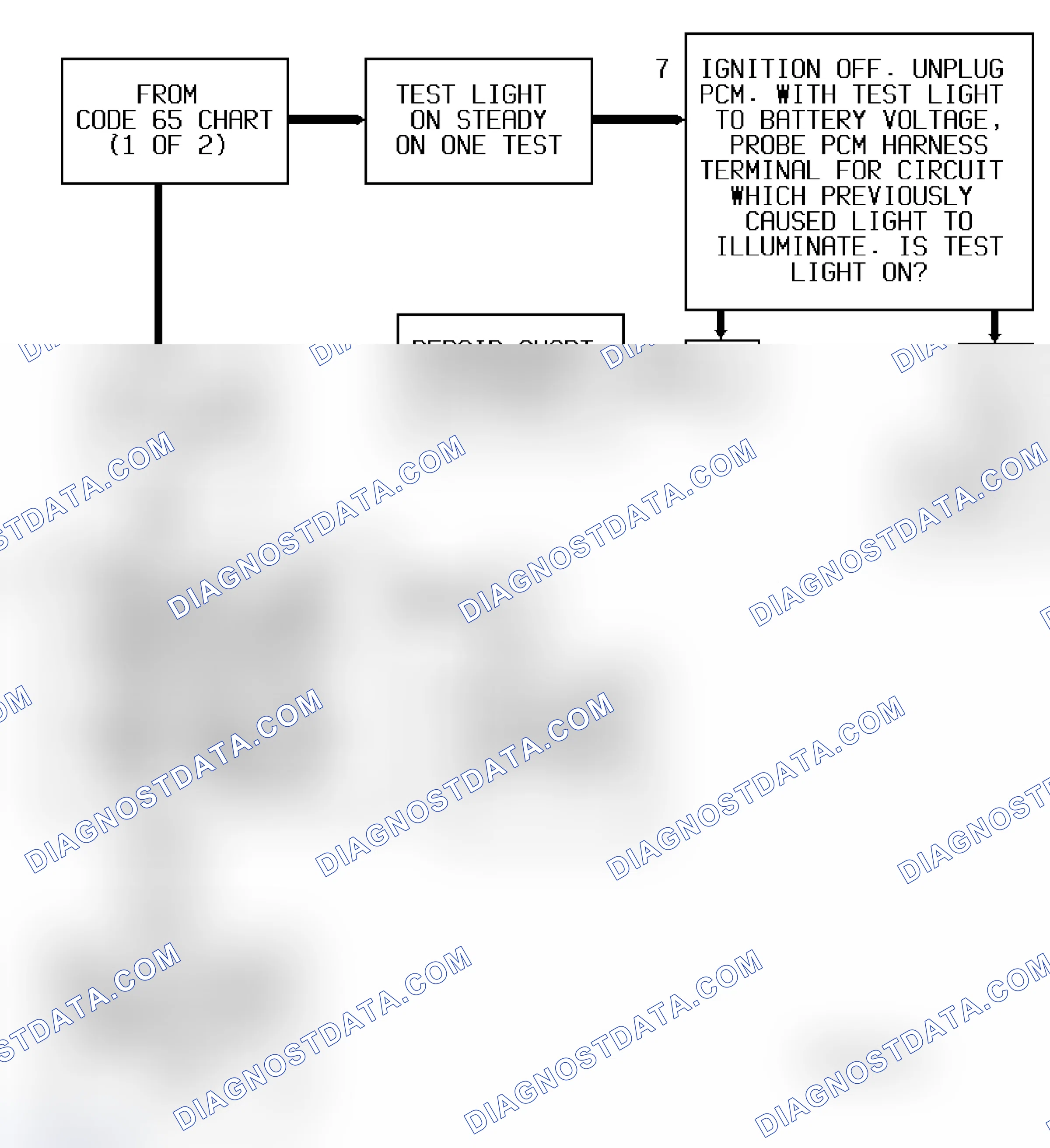 Scheme 43: Code 65 Diagnostic Flow Chart - 2 Of 2 (2.3L) Injector Current Low