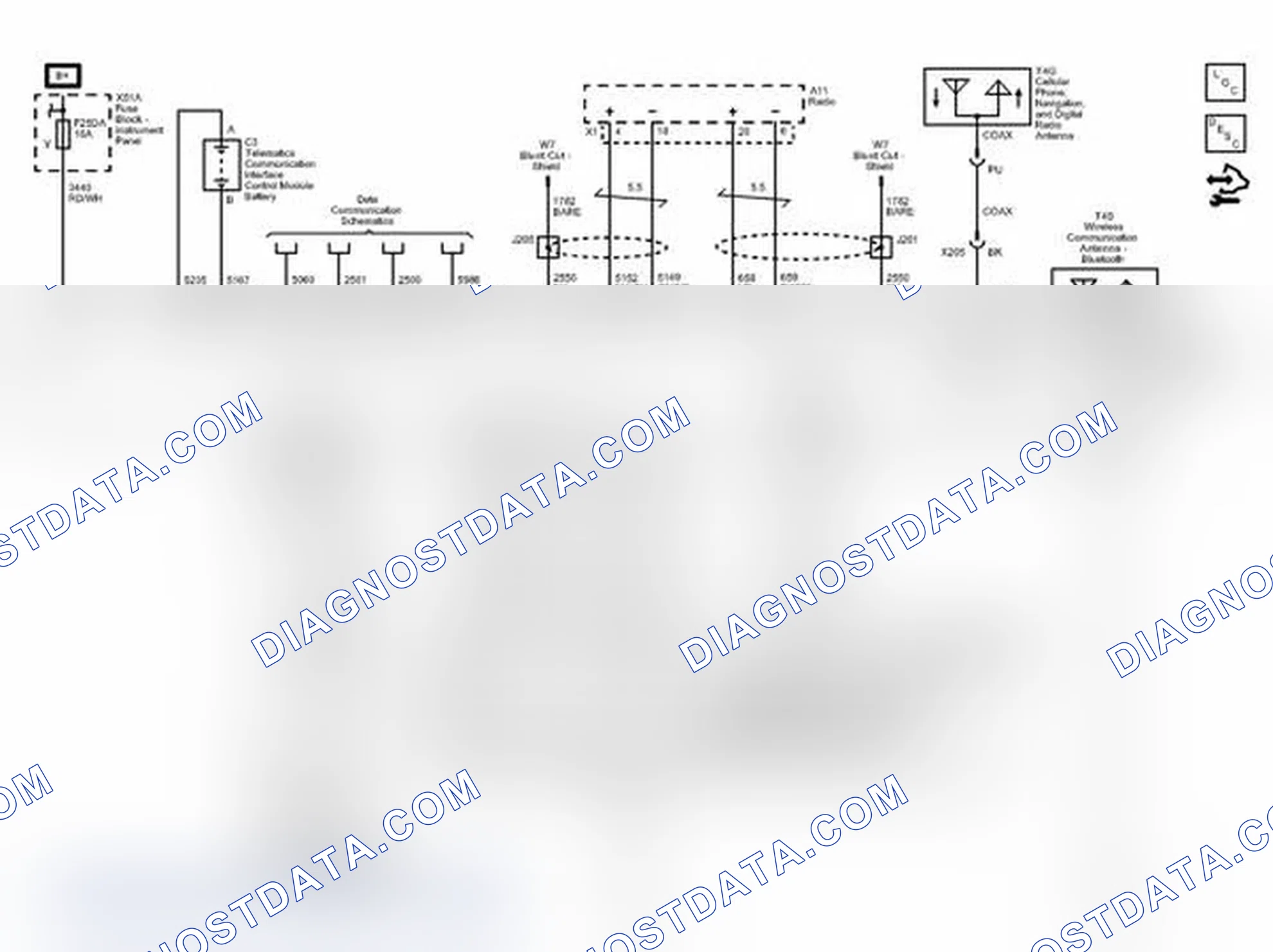 Scheme 3: OnStar (UE1)