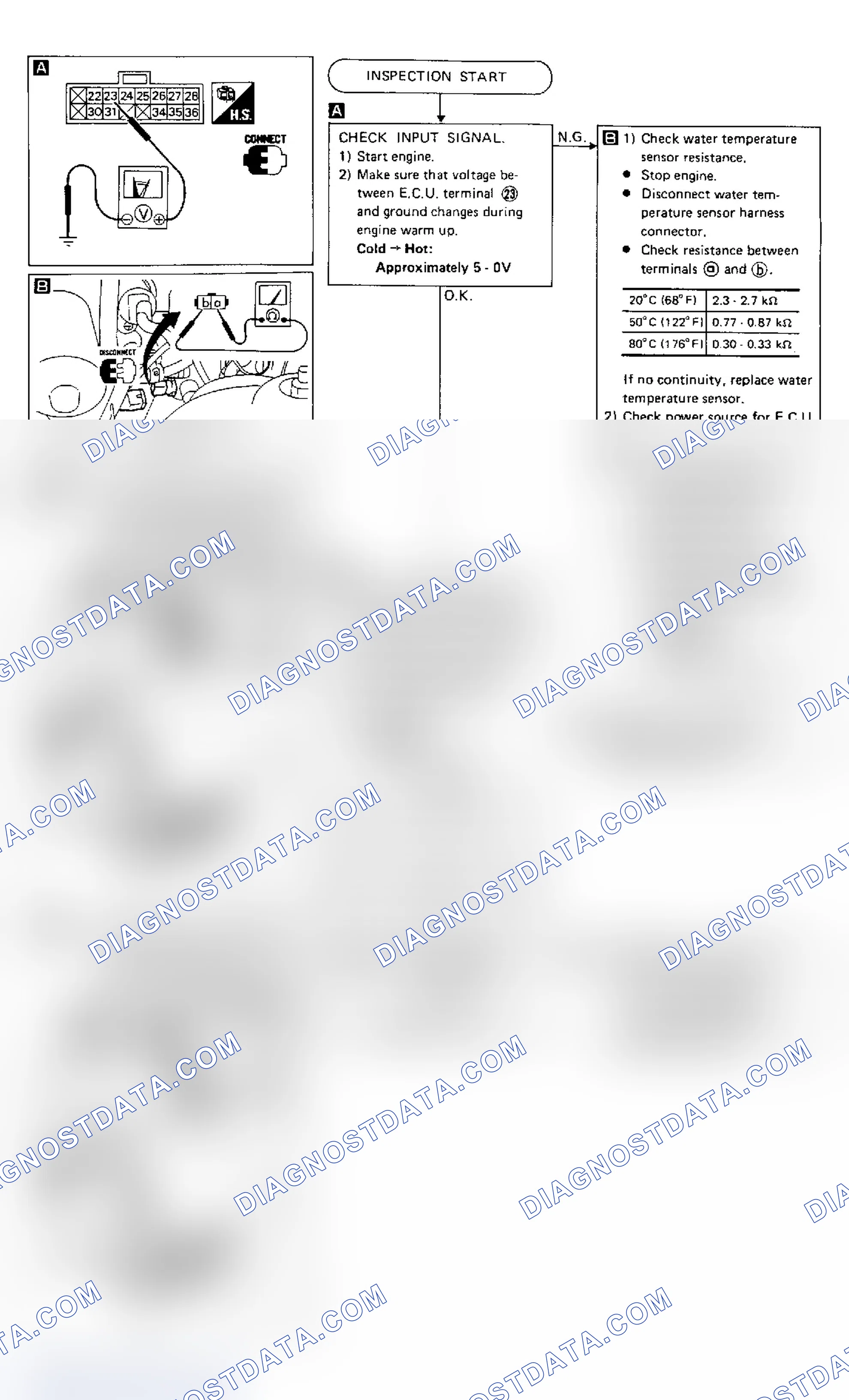Scheme 85: Test C, Pulsar Nx & Sentra (E16i)