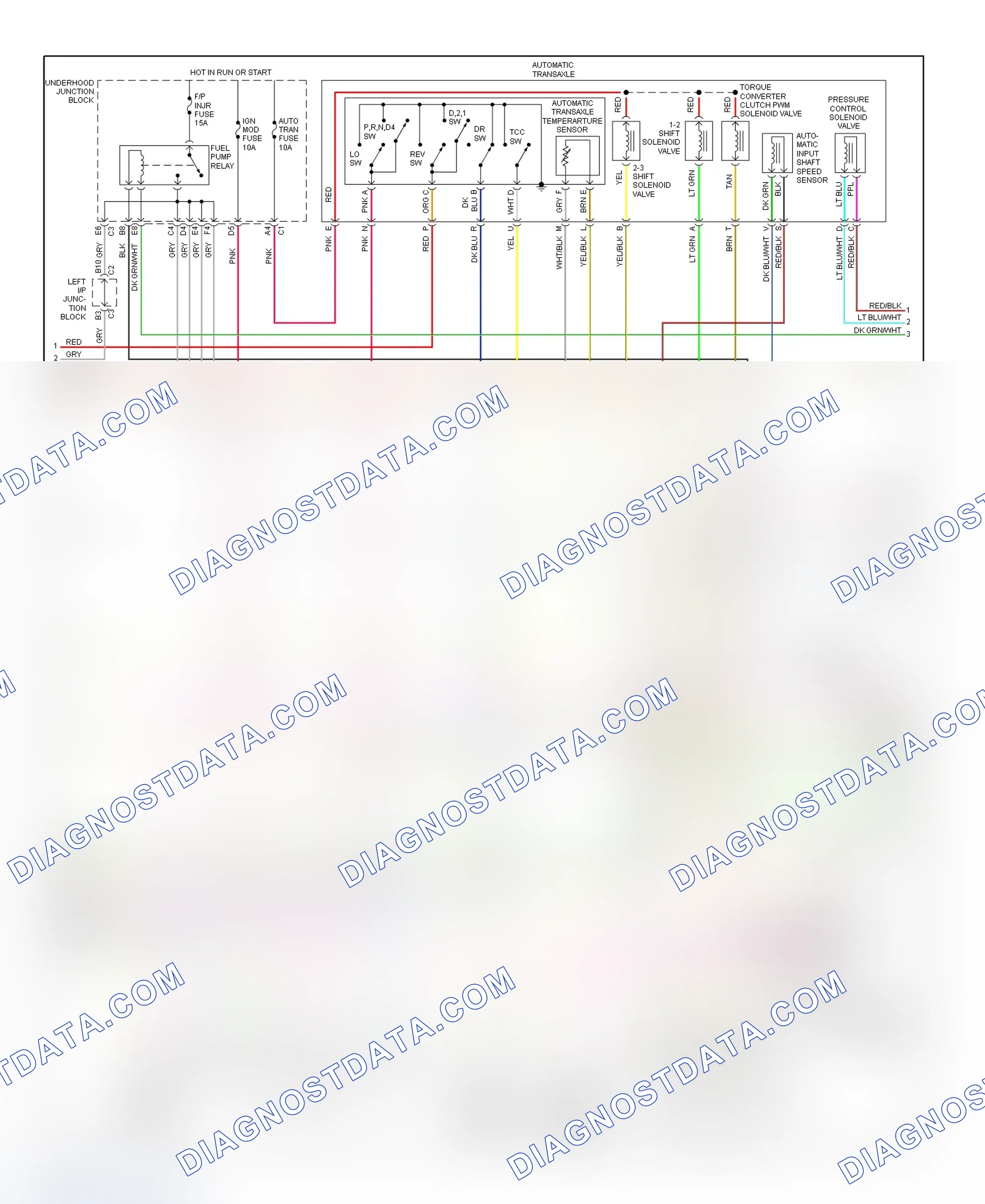 Scheme 2: PCM Wiring Diagram (Alero & Grand Am - 2.4L - 2 Of 3)