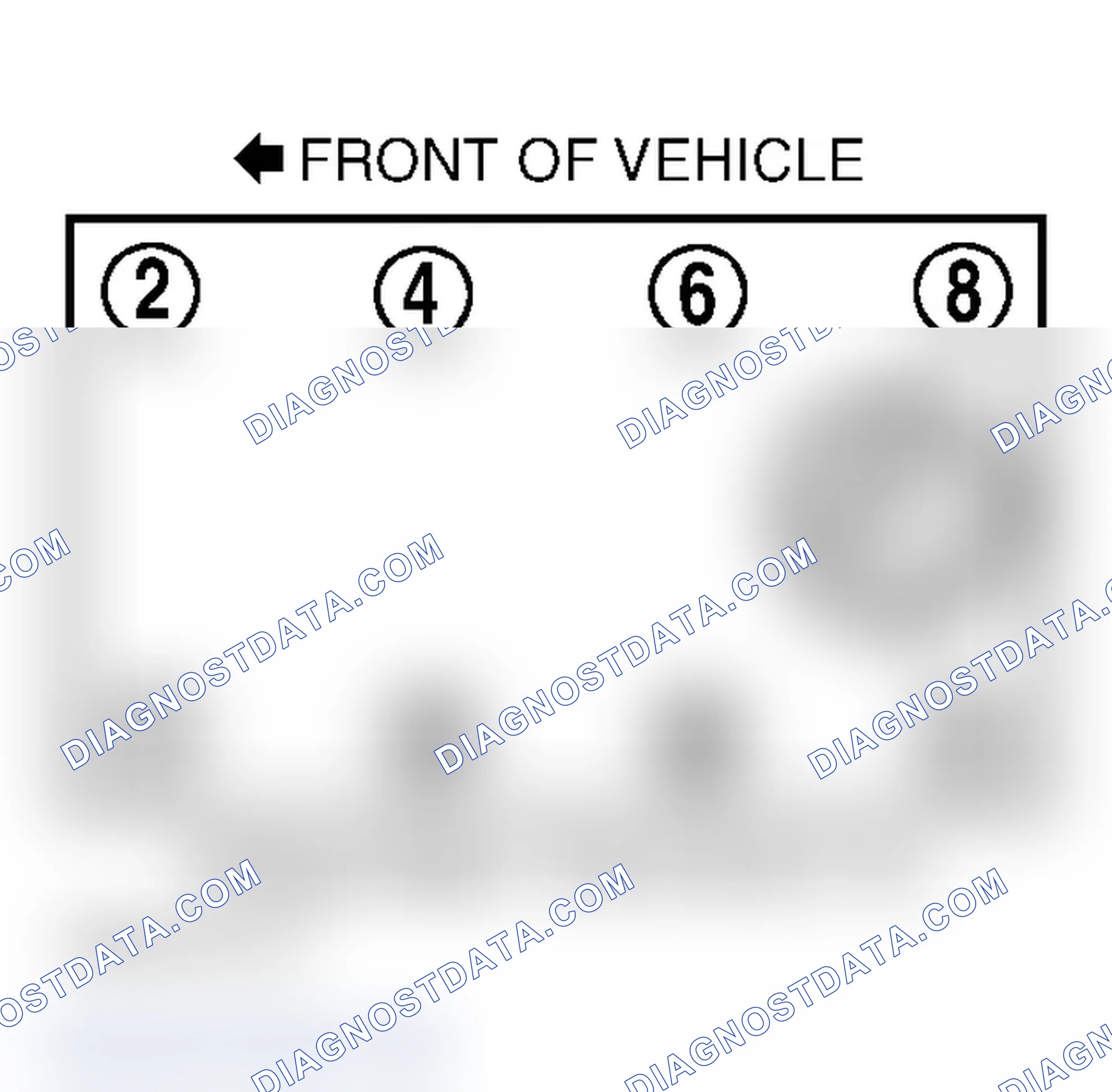 Scheme 3: Firing Order & Distributor Rotation