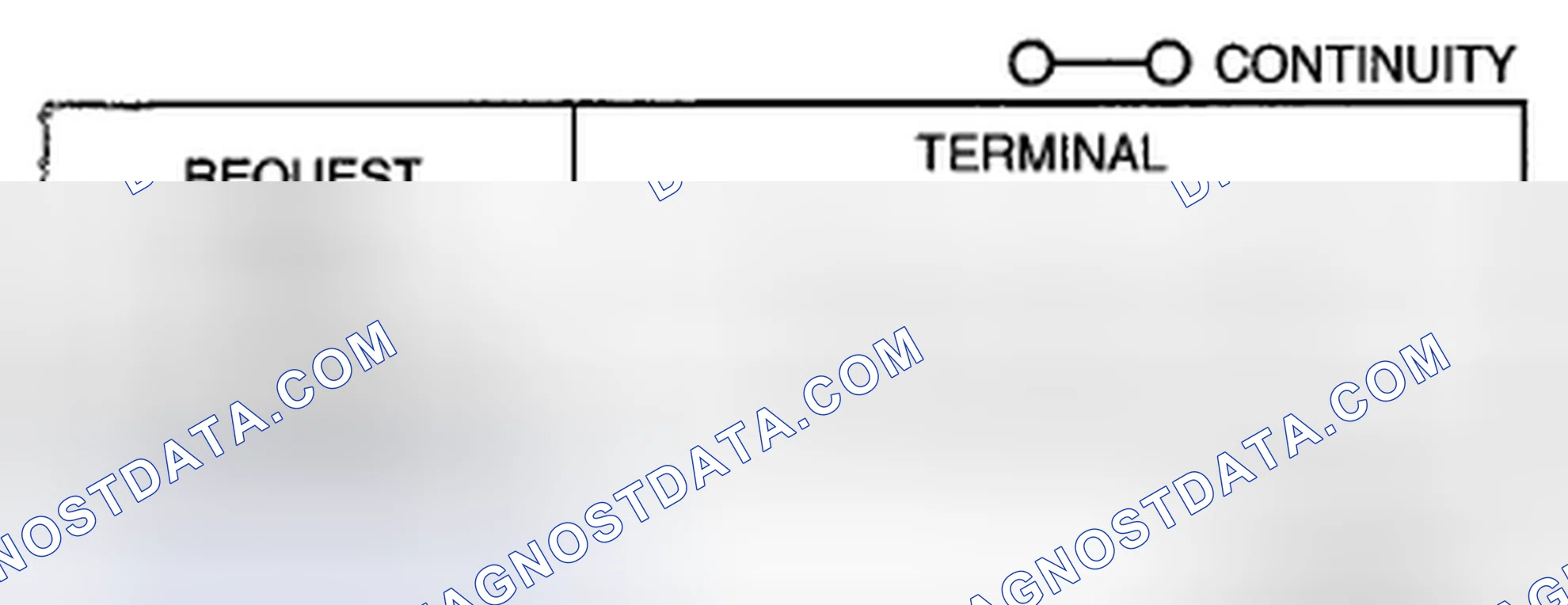 Scheme 134