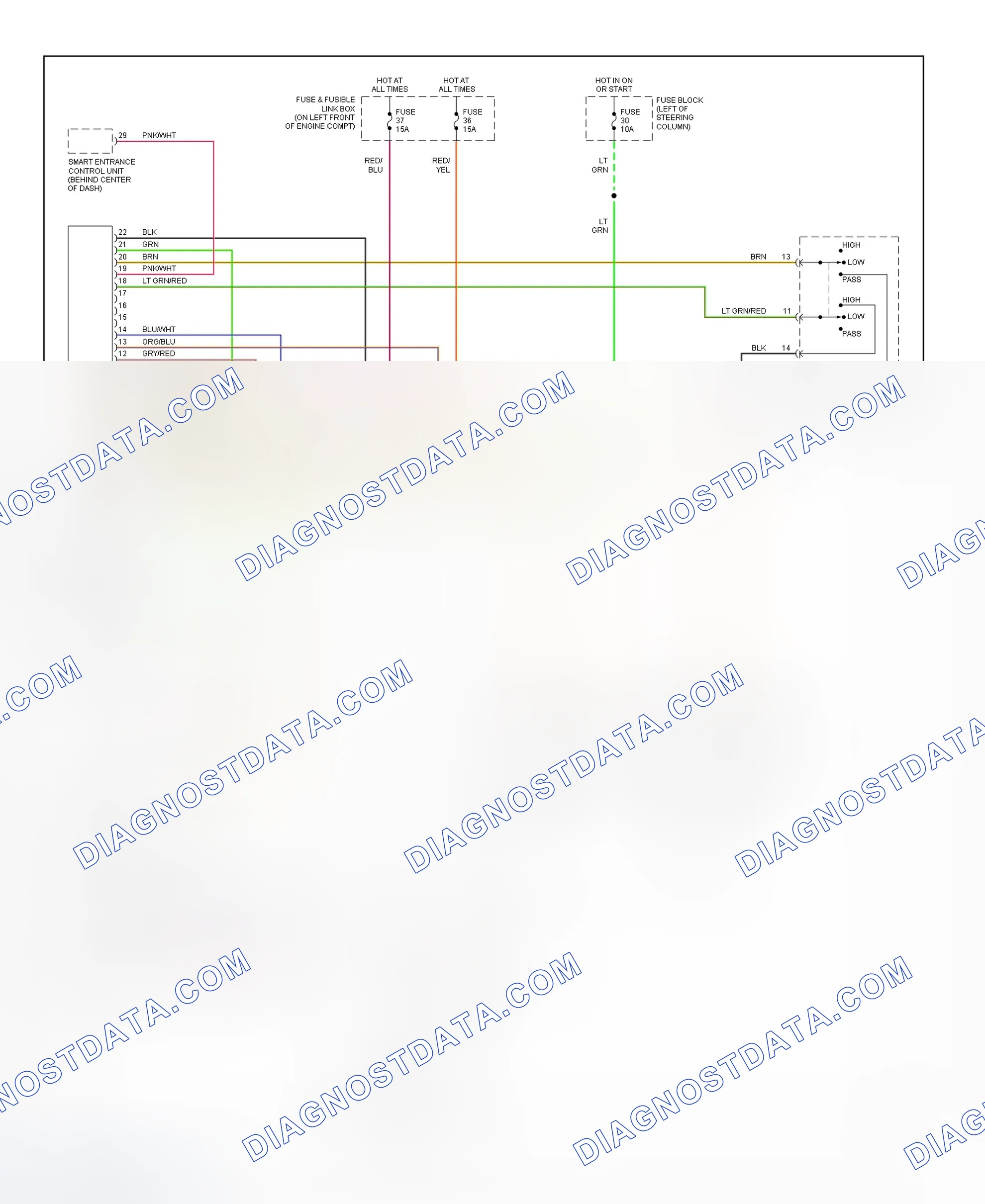 Fig. 2: Automatic Headlight System Wiring Diagram (Quest)