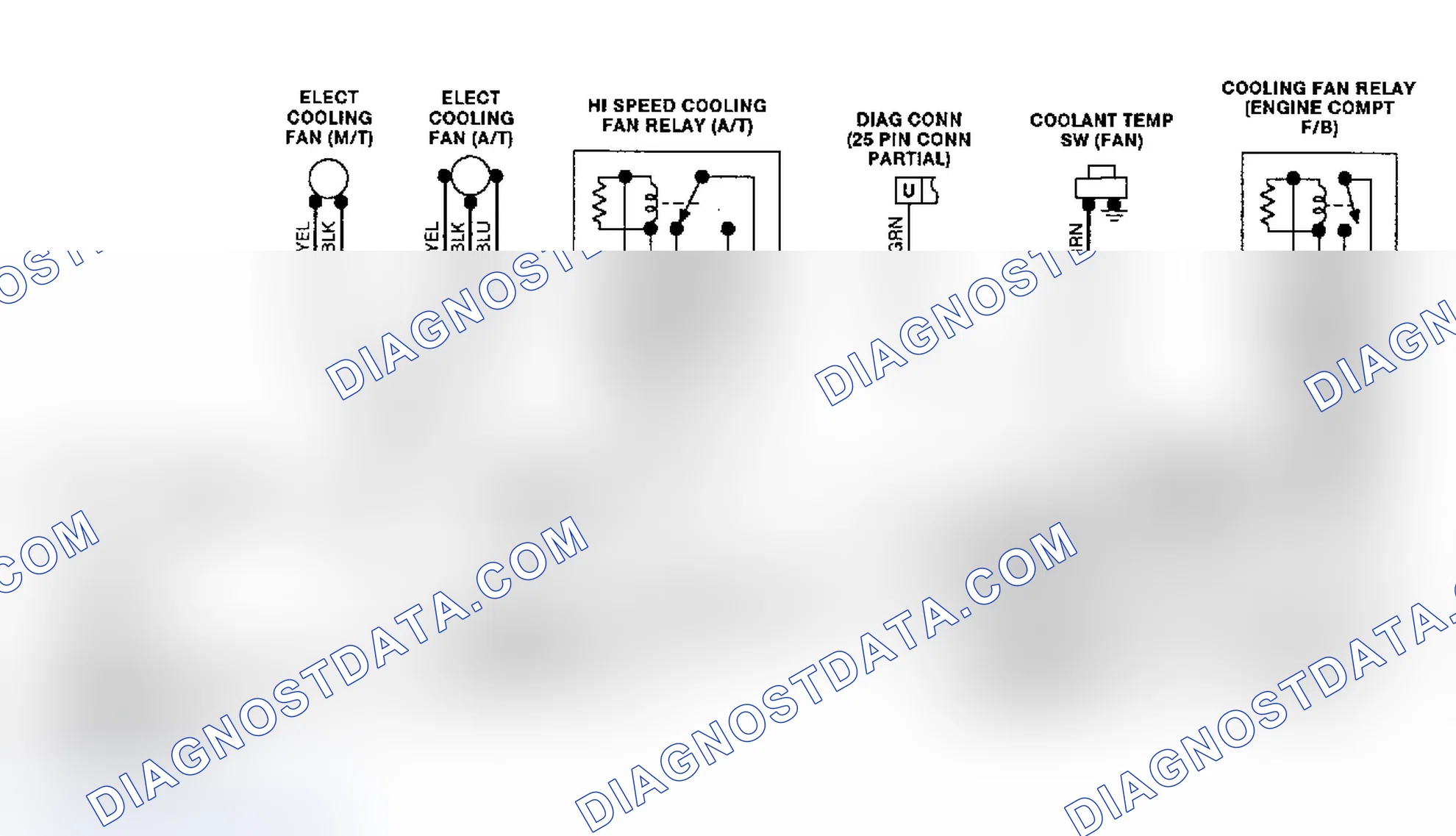 Scheme 4: Electric Cooling Fan Wiring Diagram (Escort & Tracer 1.8L)