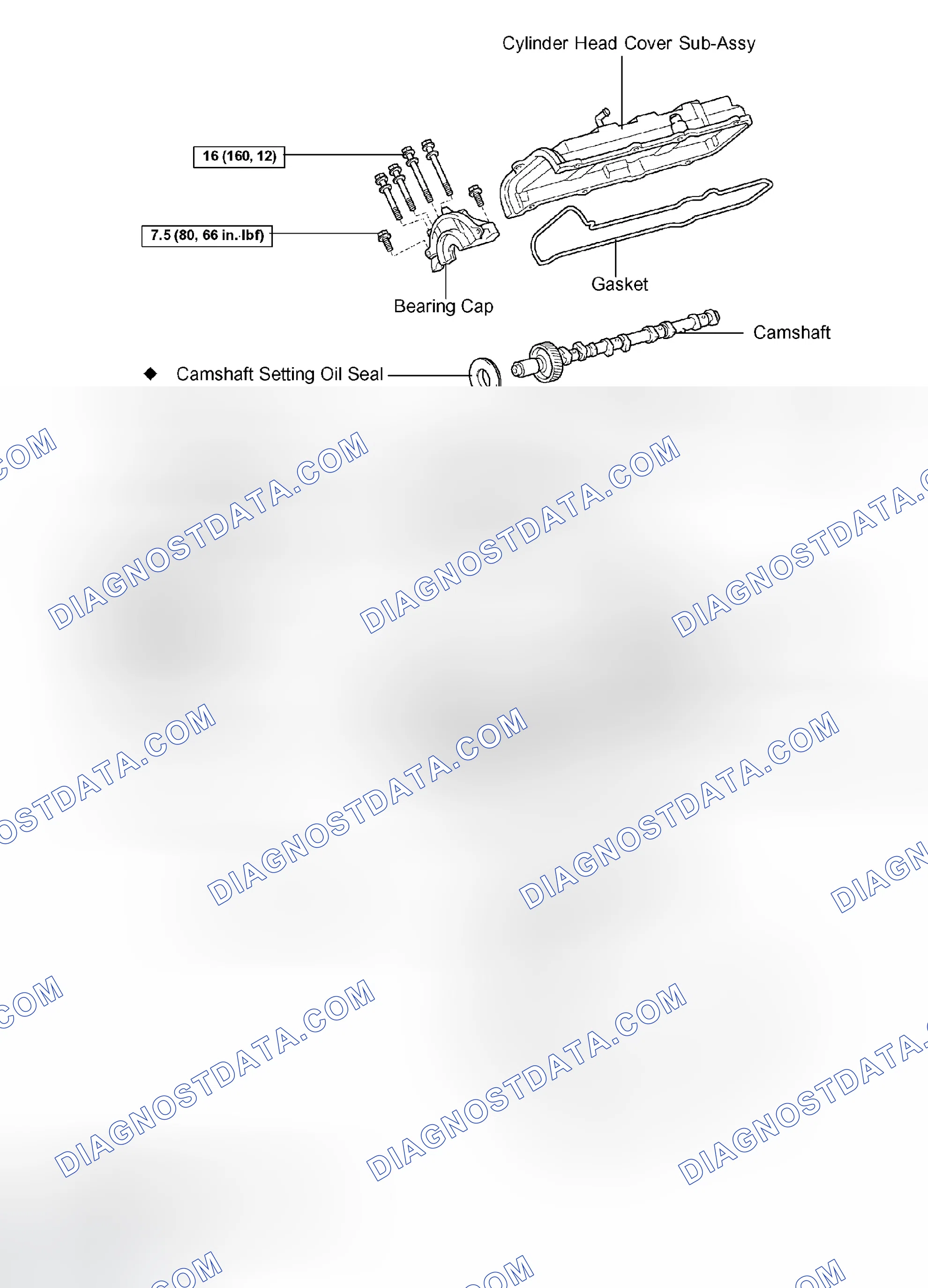 Scheme 572