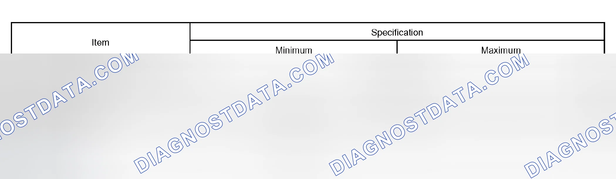 Scheme 206: P0748, P0778