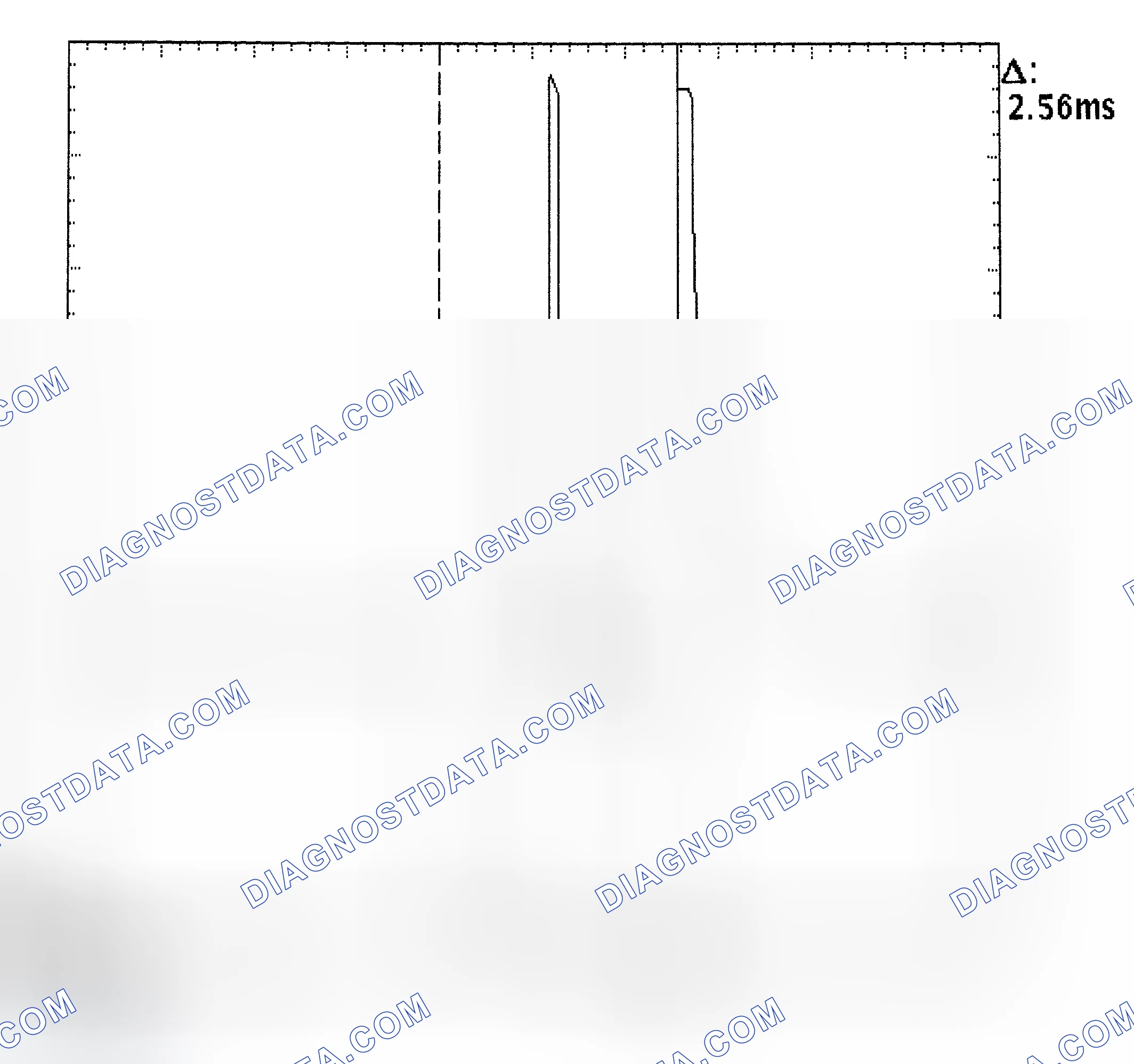Scheme 27: Injector Bank - Known Good - Voltage Pattern