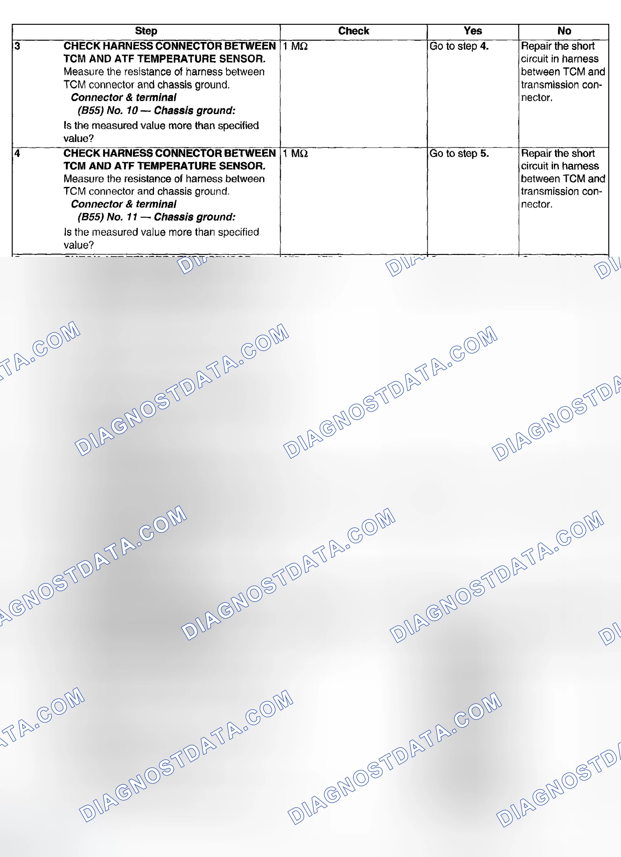 Scheme 573