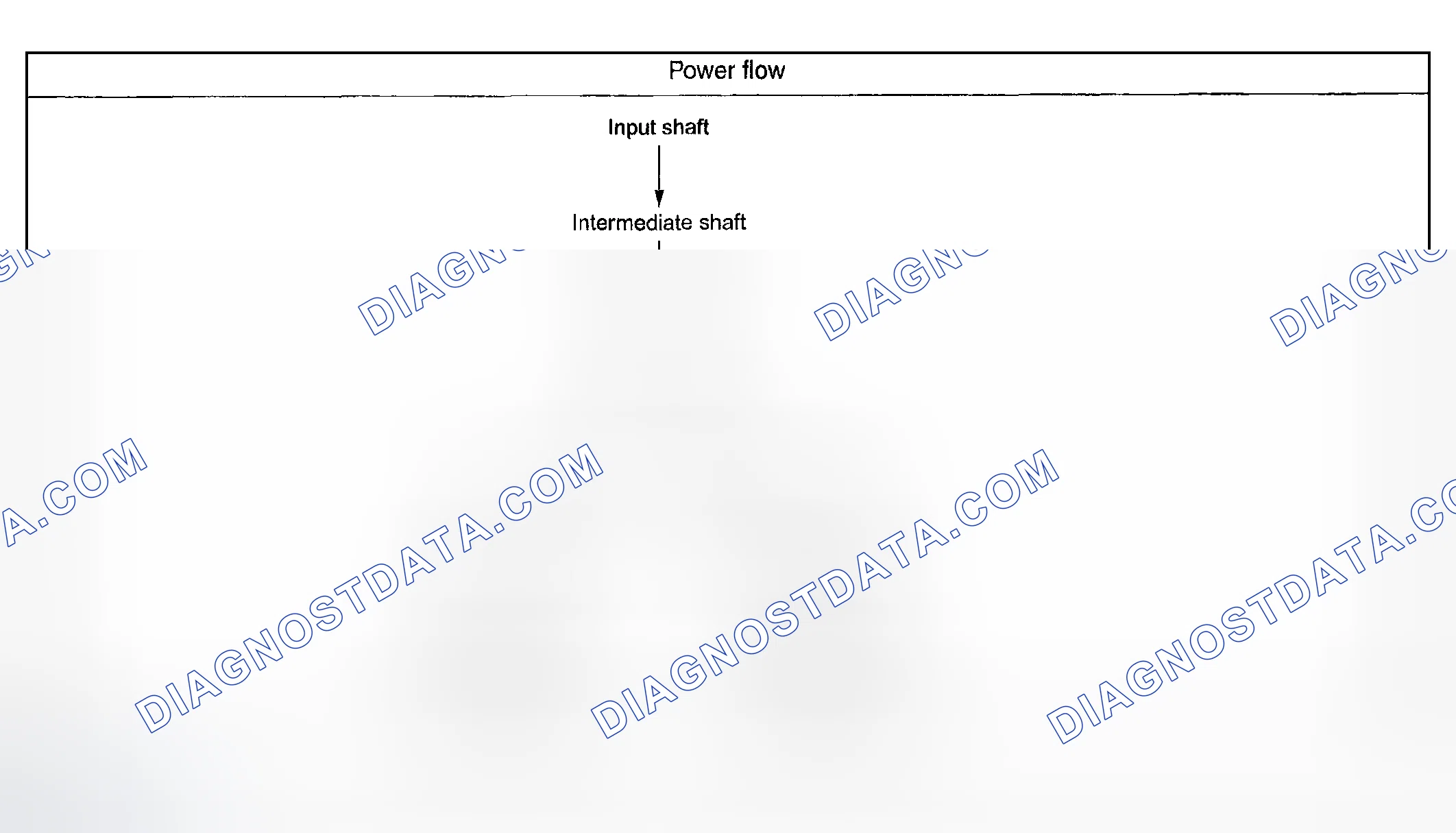 Scheme 703: VARIABLE TORQUE DISTRIBUTION CENTER DIFFERENTIAL