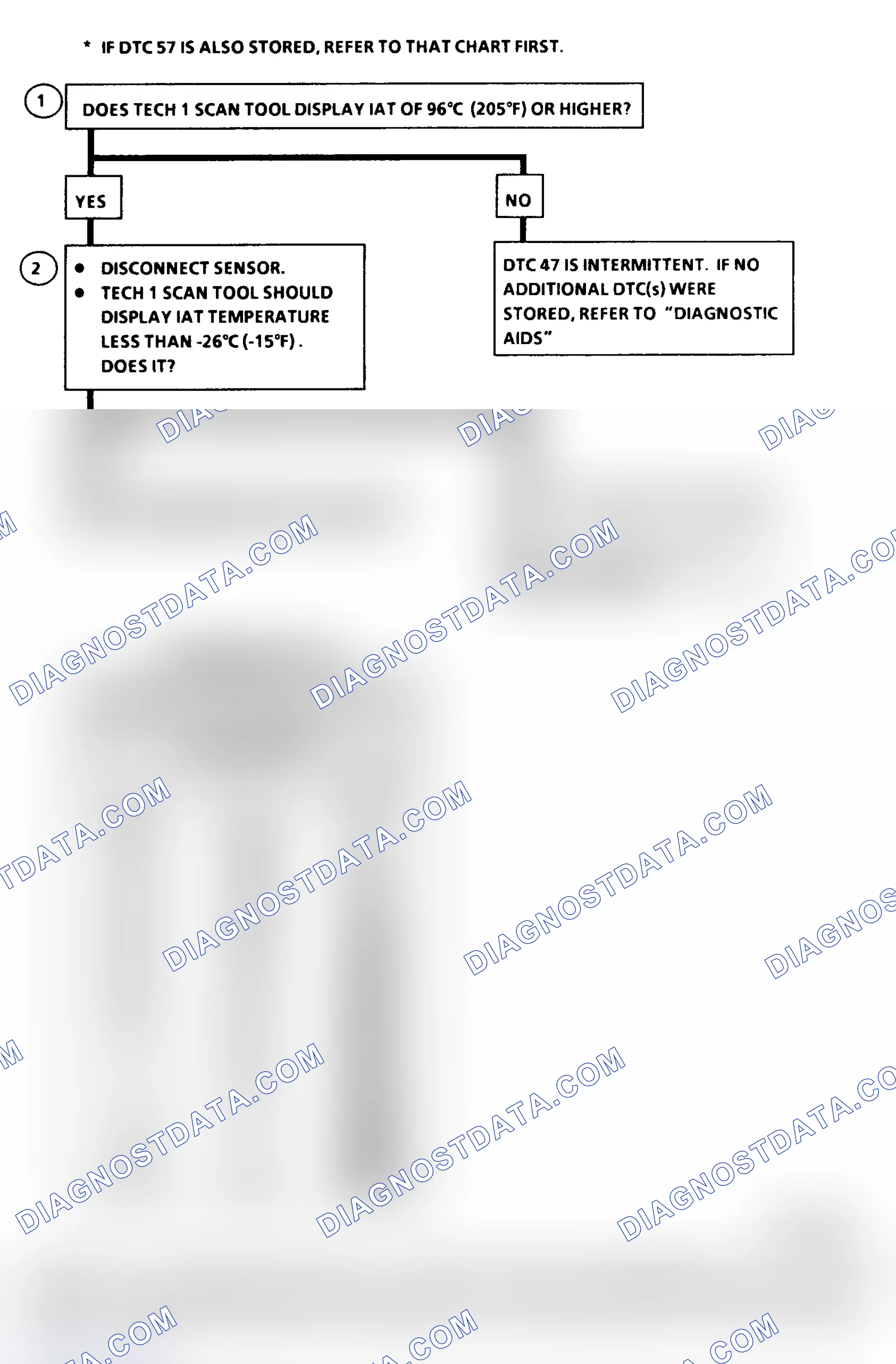 Scheme 354: DTC 47 Flow Chart ("C" & "K" Series) IAT Sensor Circuit Low (High Temperature Indicated)