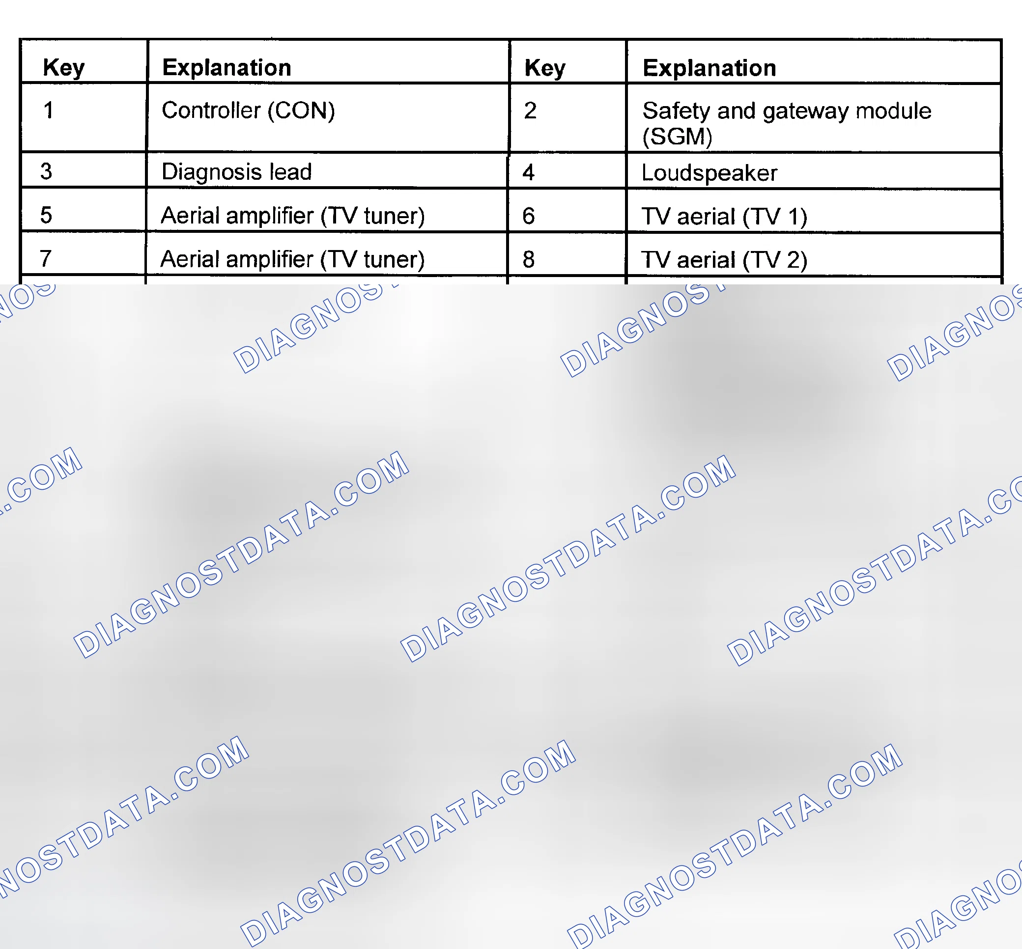 Scheme 13
