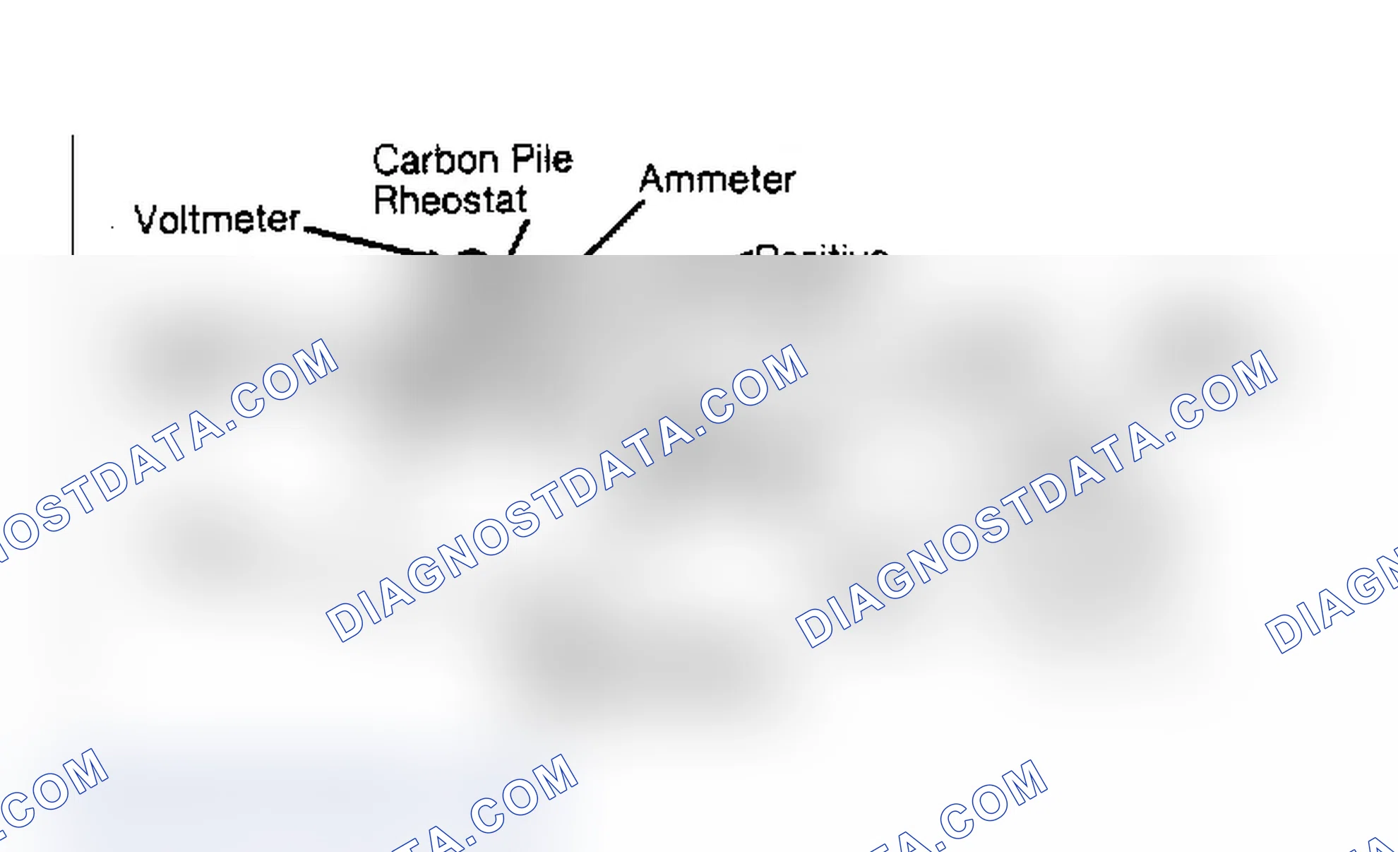 Scheme 4: STARTER LOAD TEST