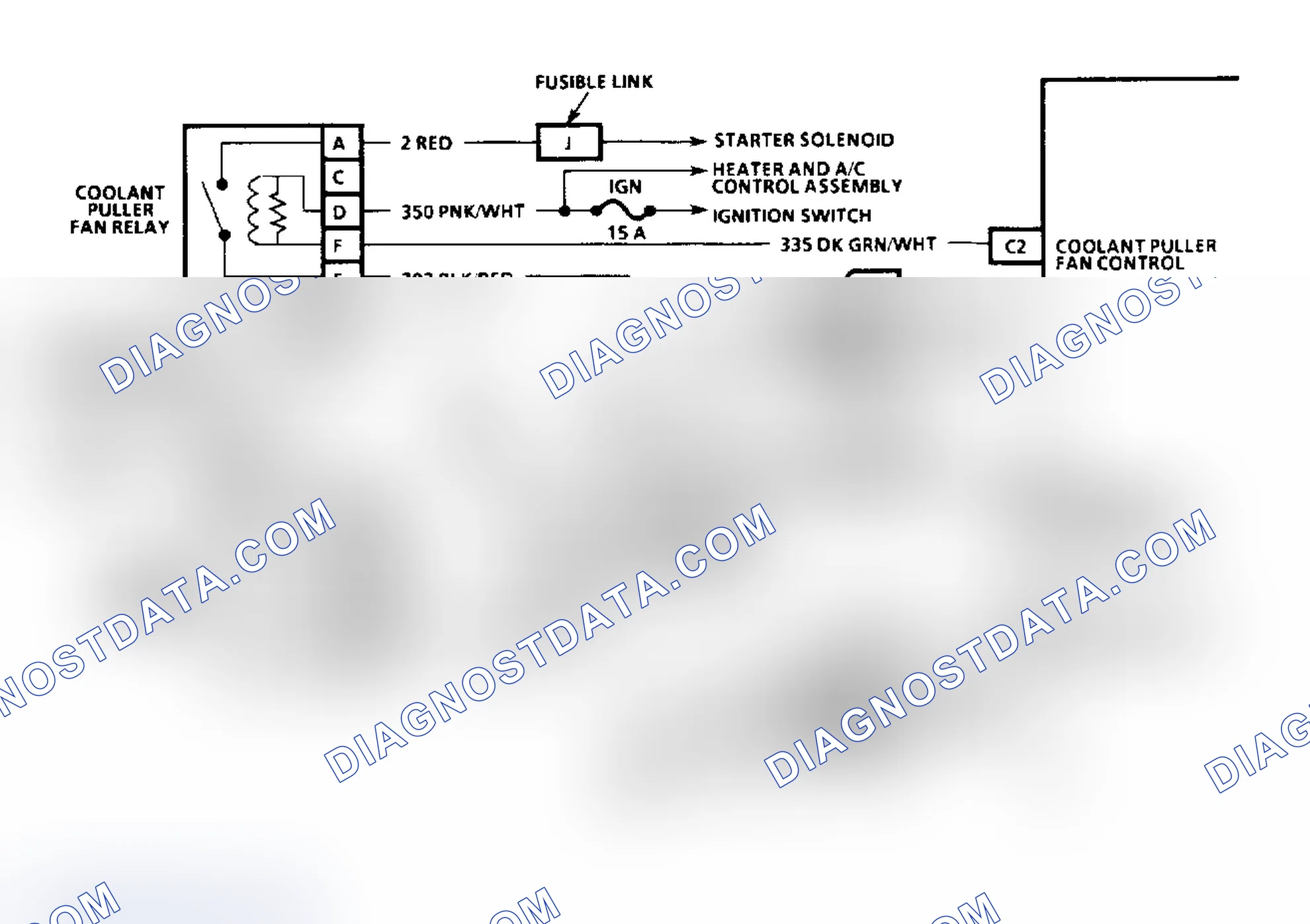 Scheme 44: Diagnostic Aids