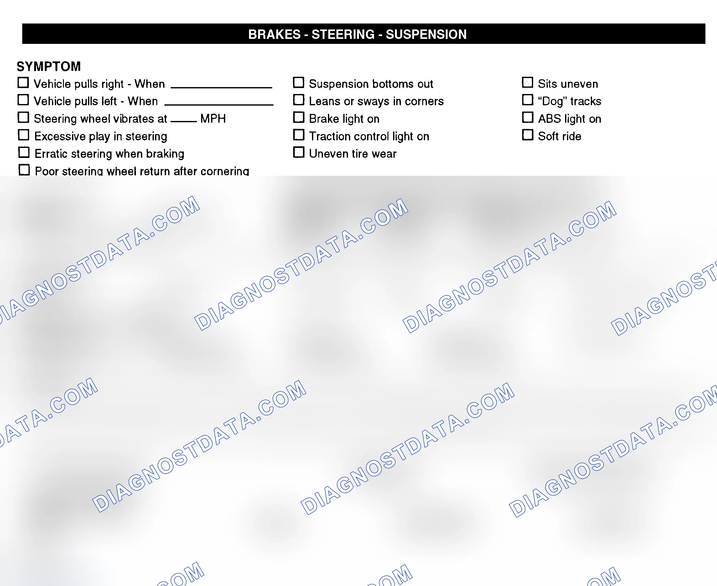 Scheme 7: Brakes, Steering, & Suspension