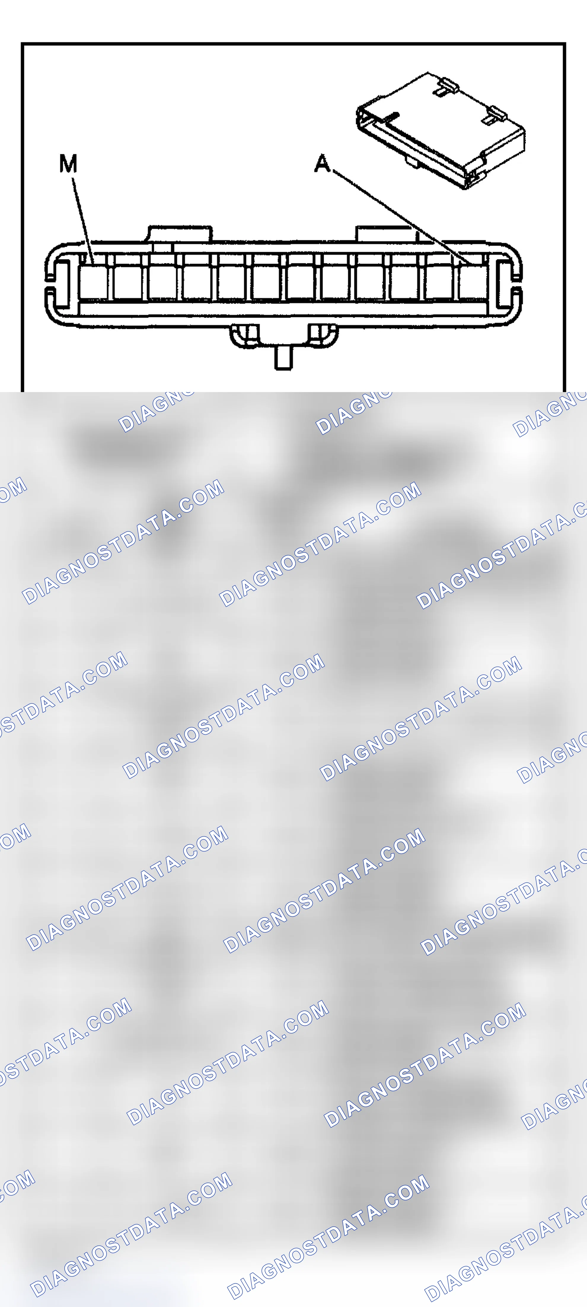 Scheme 5: Data Link Communications Connector End Views