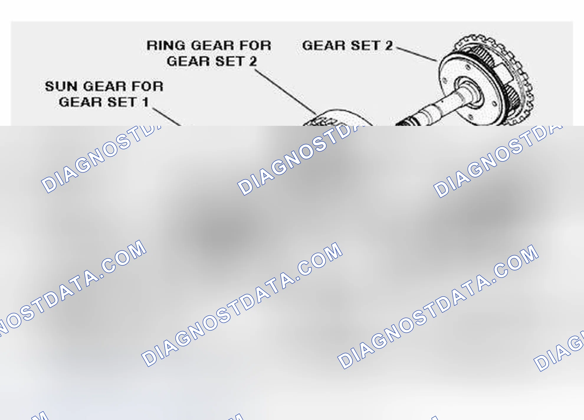 Scheme 93: Wilson Gear Set