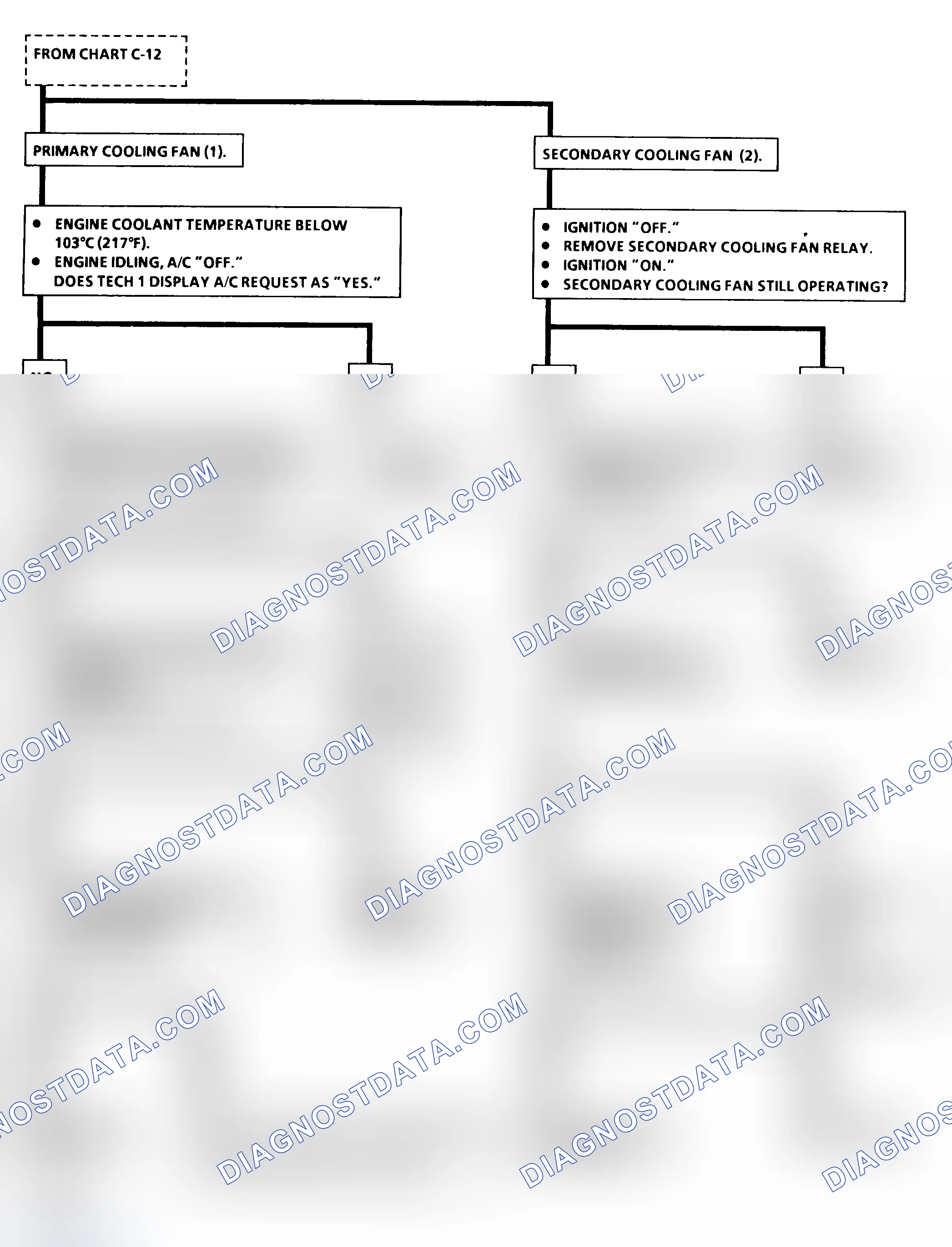 Scheme 4