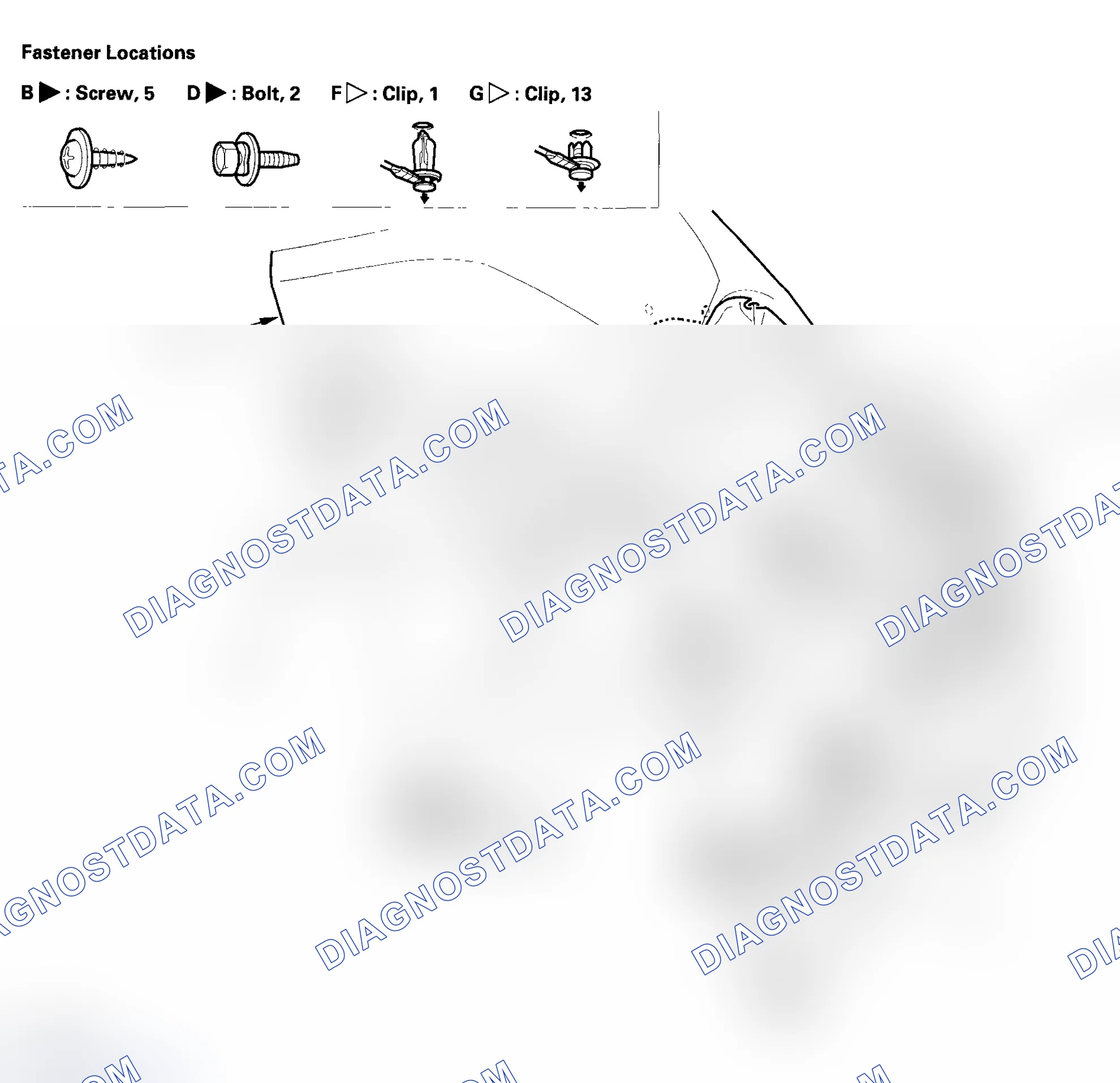 Scheme 20: Front Inner Fender Replacement