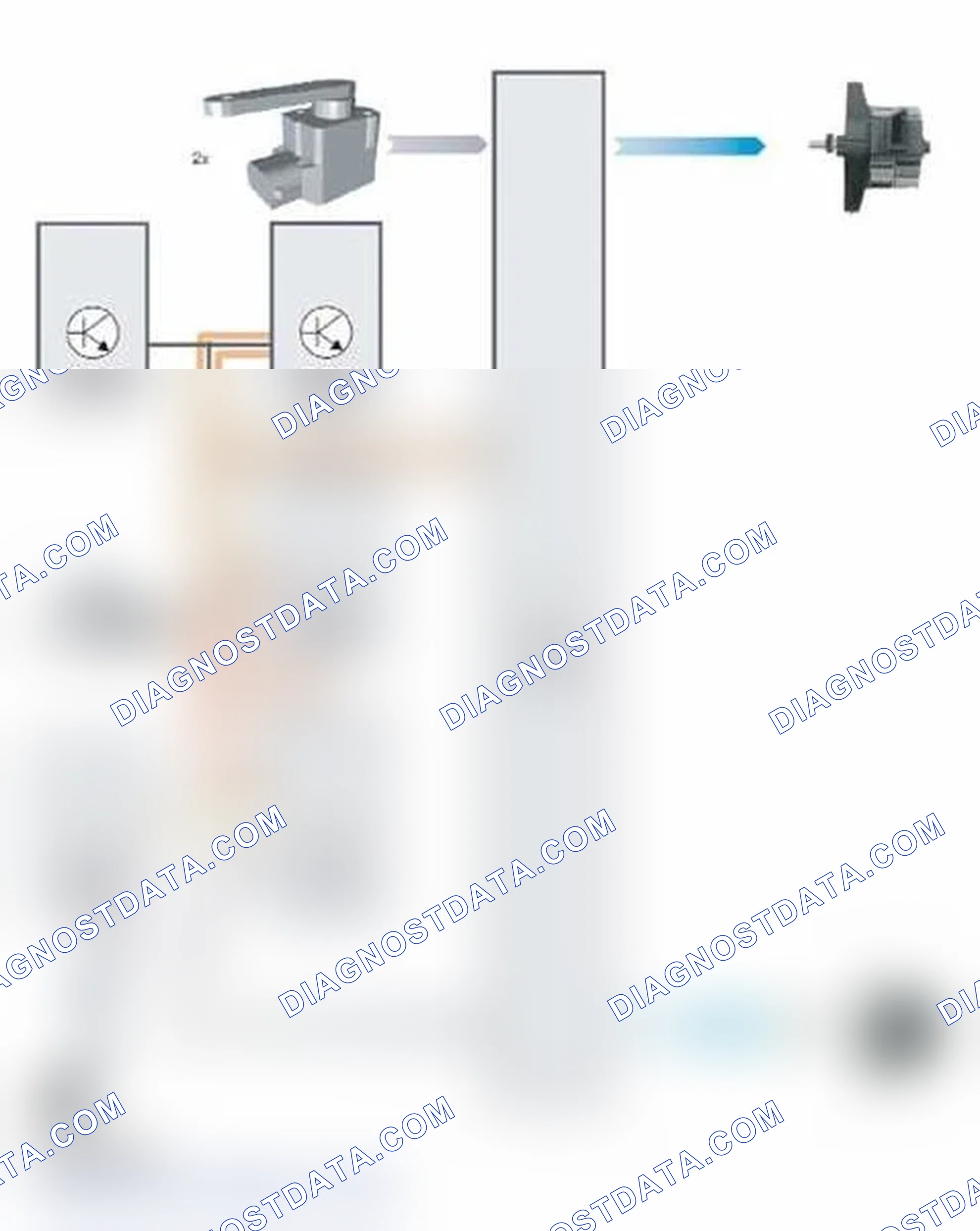 Scheme 70: AHL Control Unit