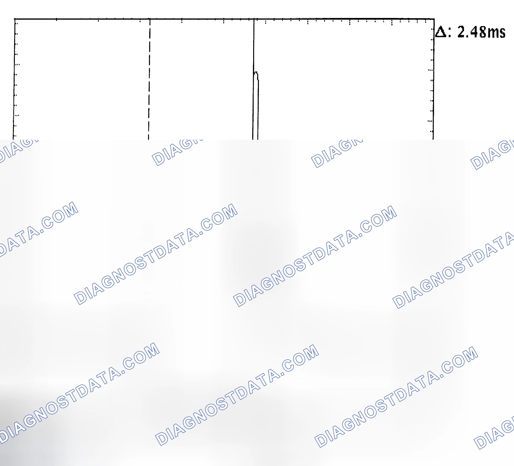 Scheme 24: Injector Bank - Known Good - Voltage Pattern