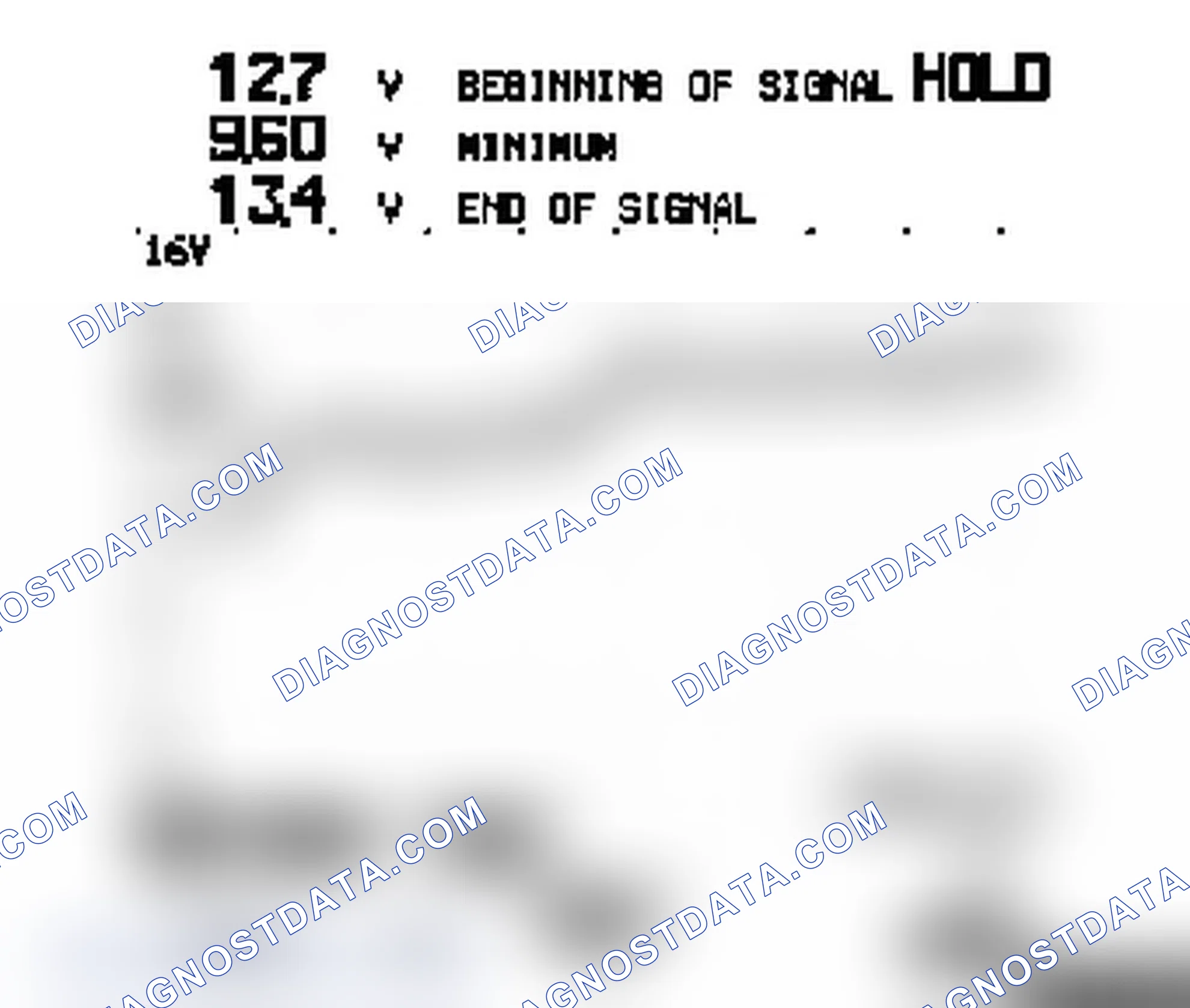 Battery / Starter (Voltage Measurement)