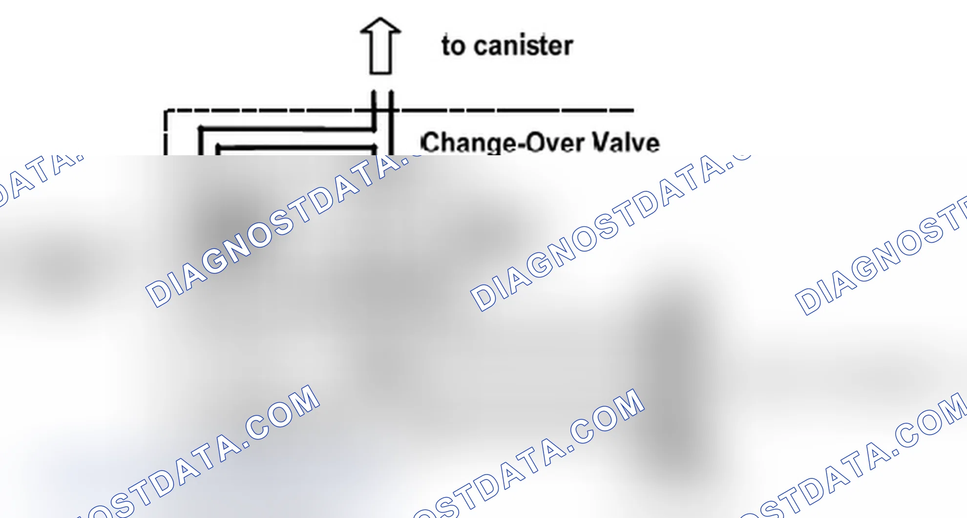 Scheme 57: Diagnosis of evaporative system with DM-TL