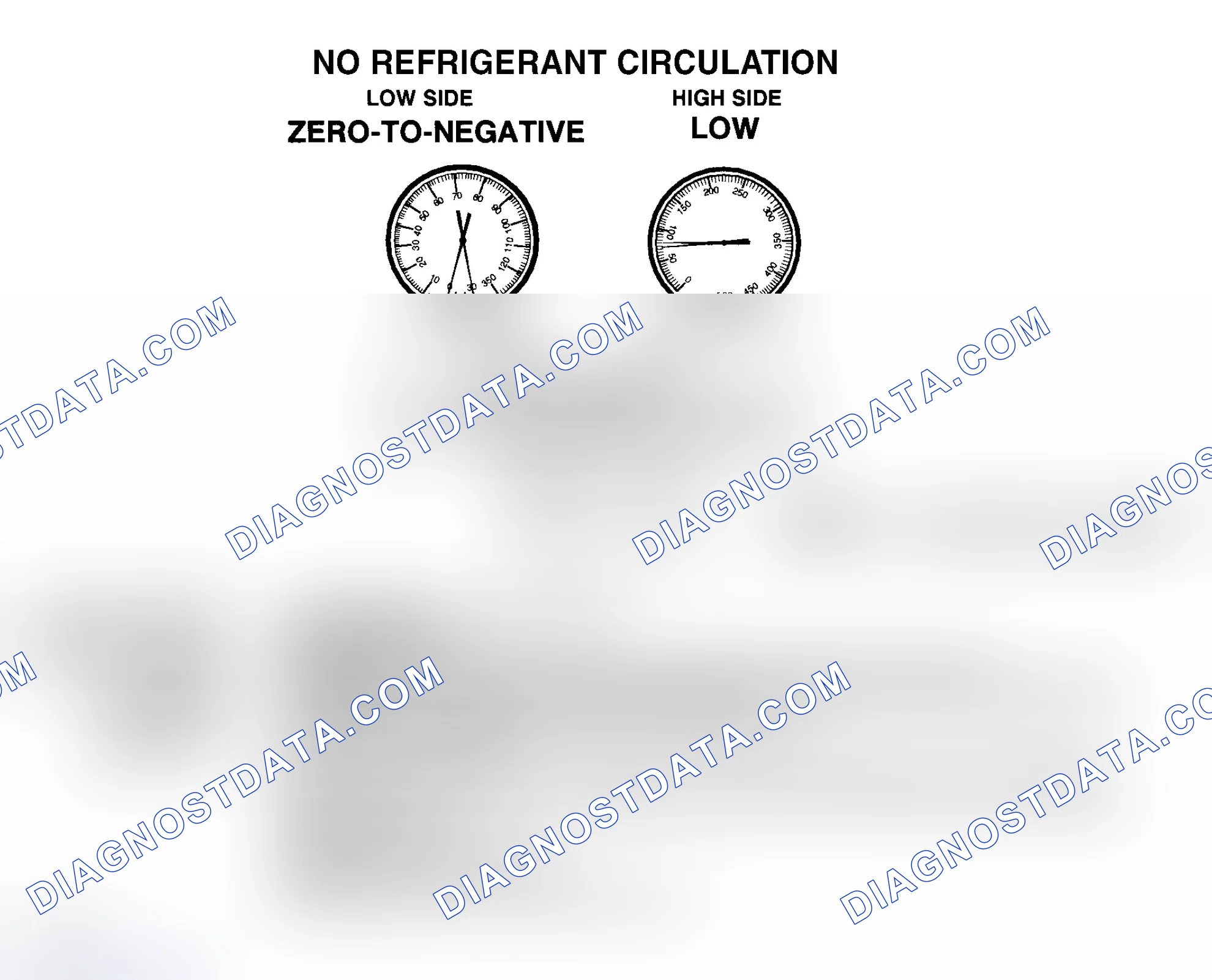 Scheme 11: No R-134a Refrigerant Circulation