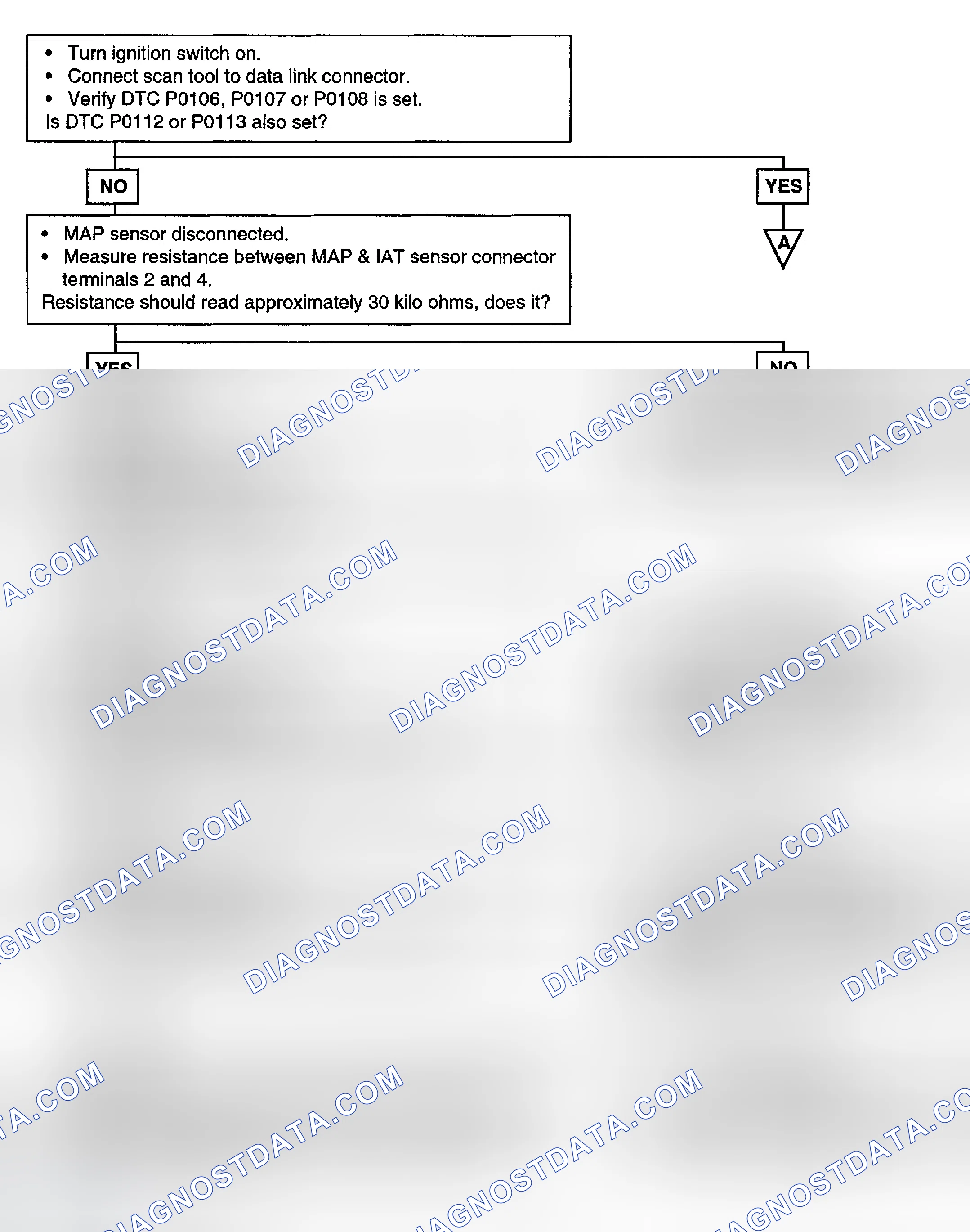 Scheme 37