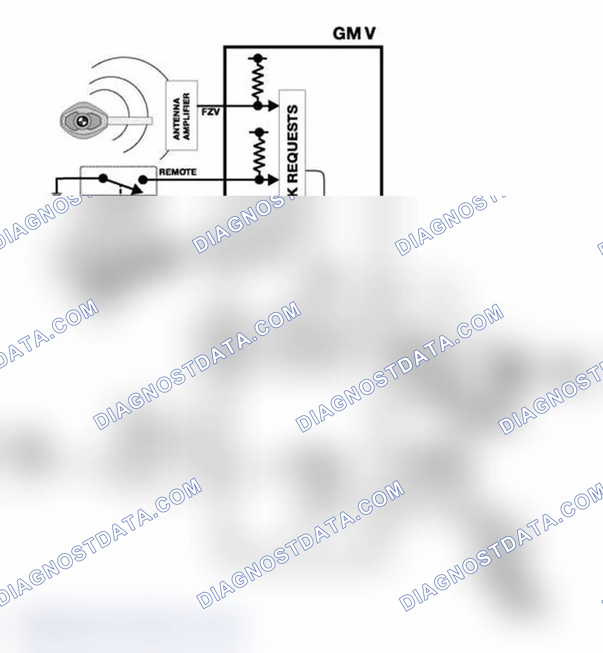 Scheme 19