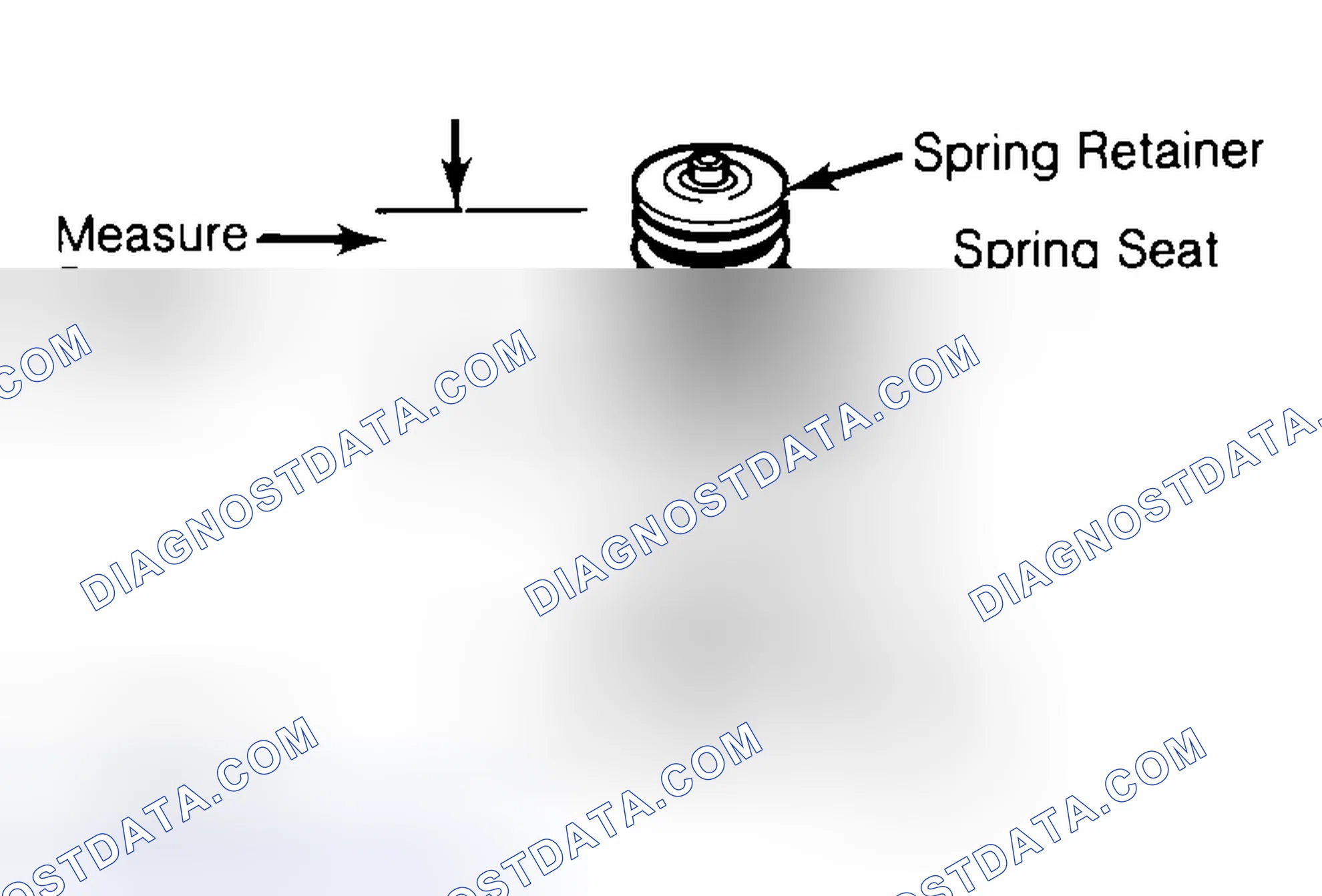 Scheme 21: Measuring Valve Spring Installed Height