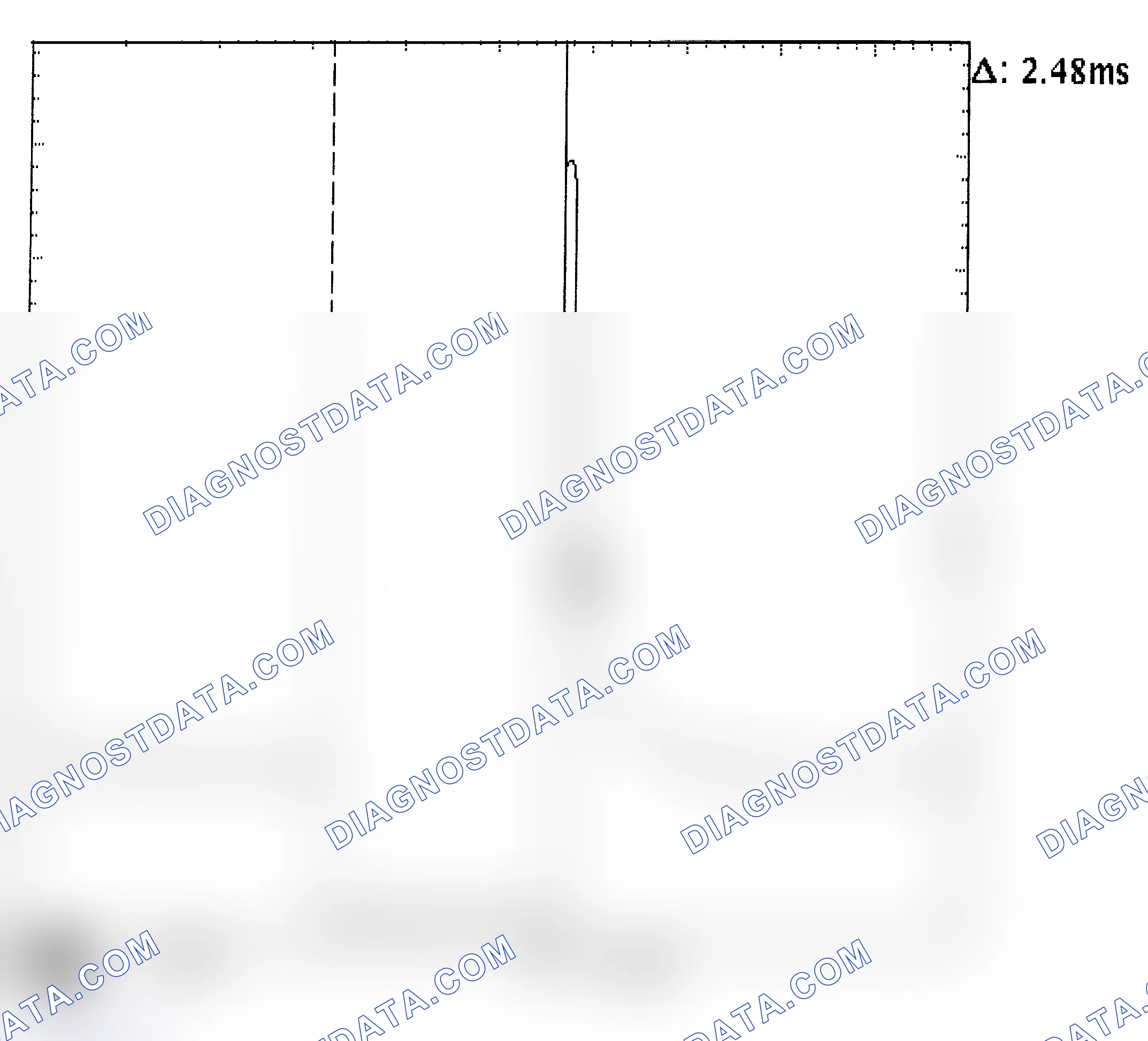 Scheme 24: Injector Bank - Known Good - Voltage Pattern