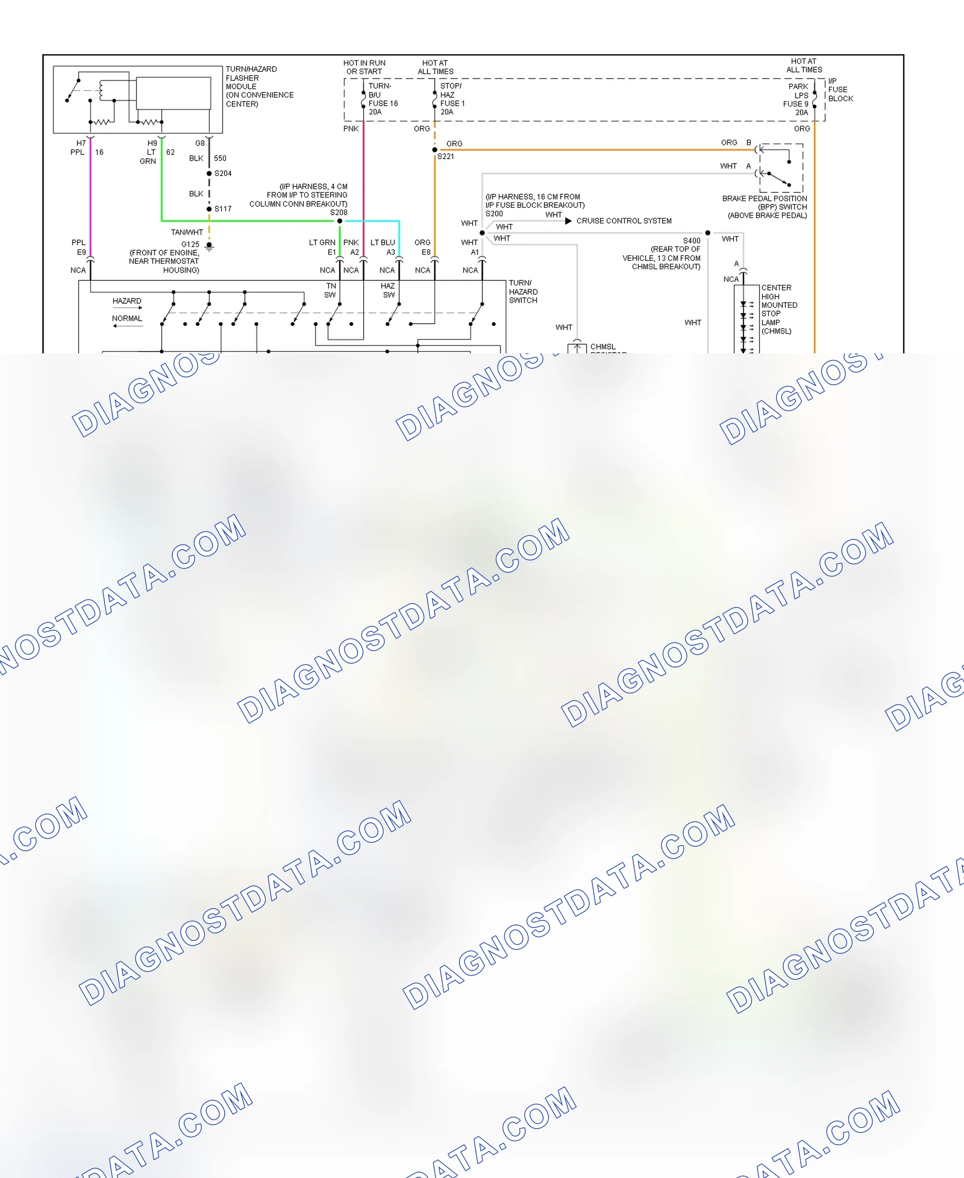 Scheme 2: Exterior Lights Wiring Diagram (Astro & Safari)