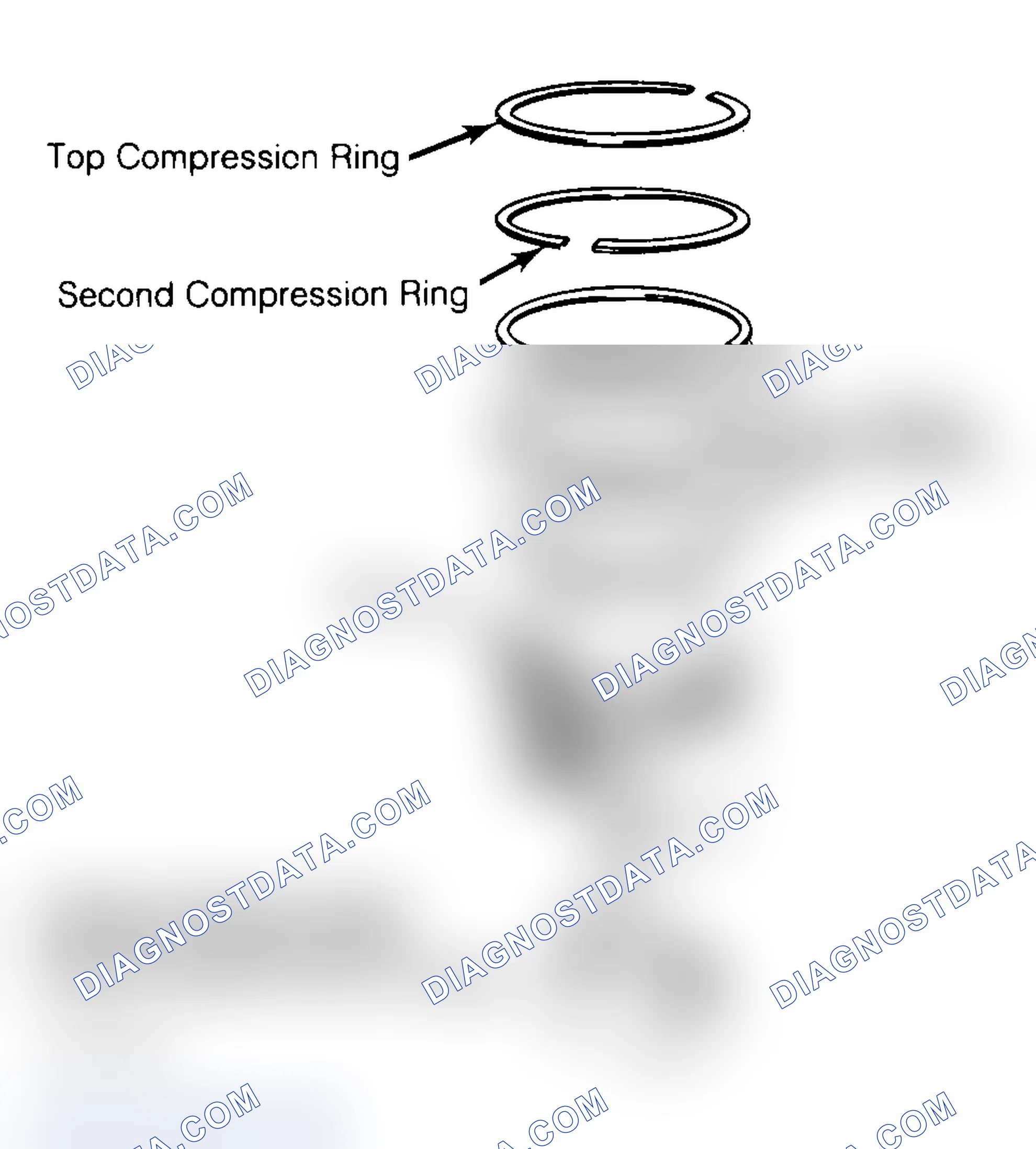 Scheme 18: Positioning Typical Piston Ring End Gap