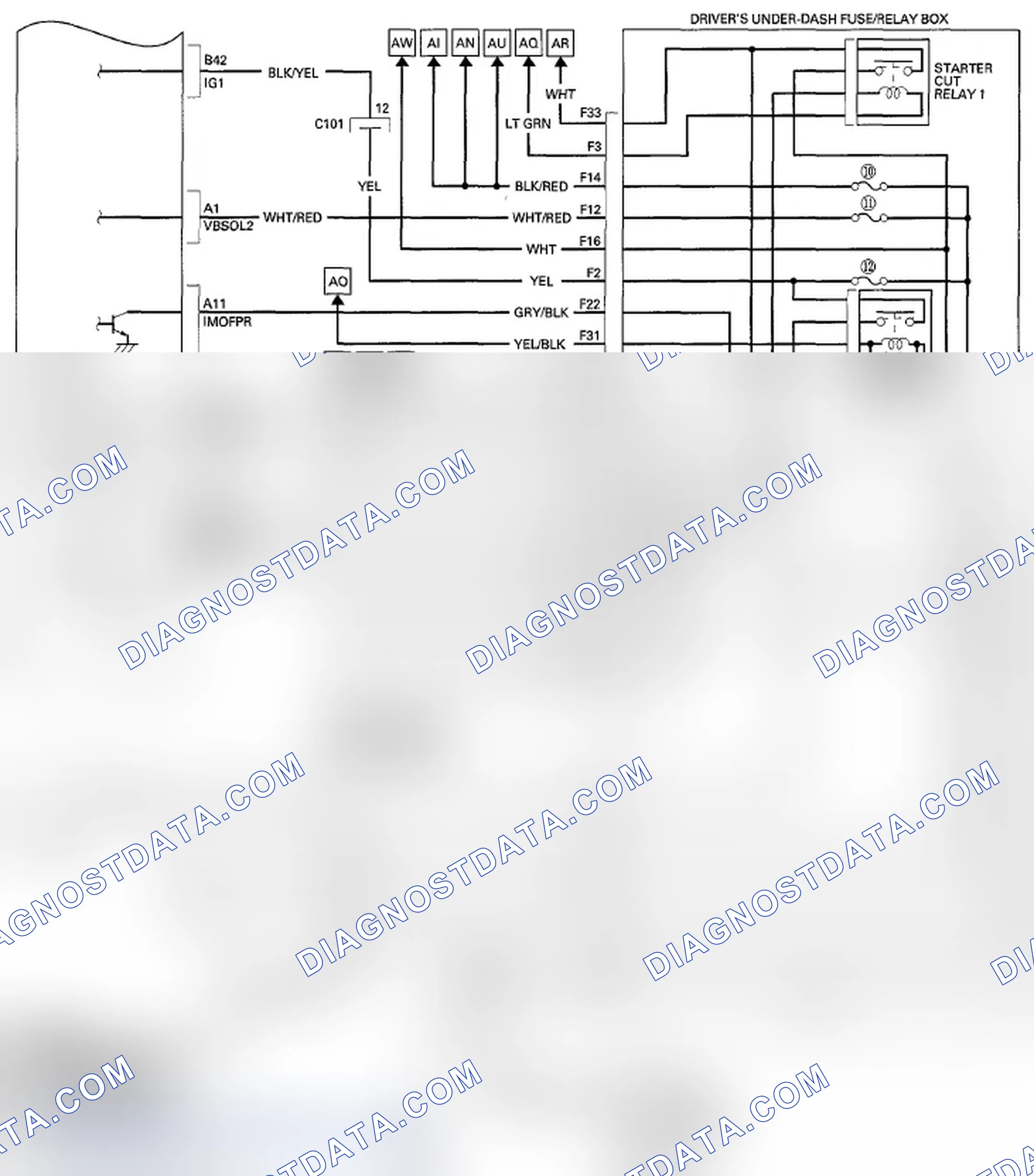 Scheme 35