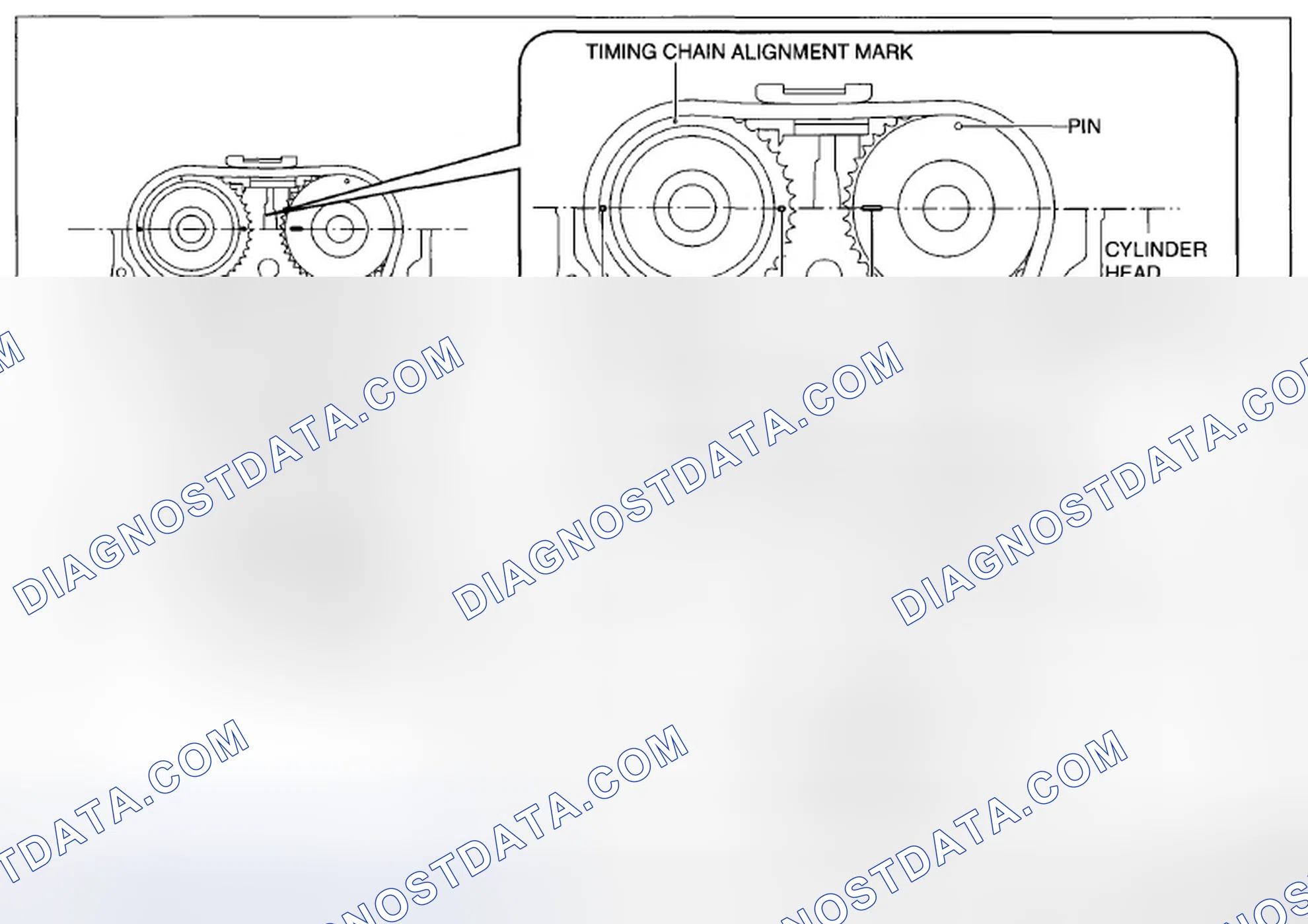 Scheme 87: Timing Chain Removal Note