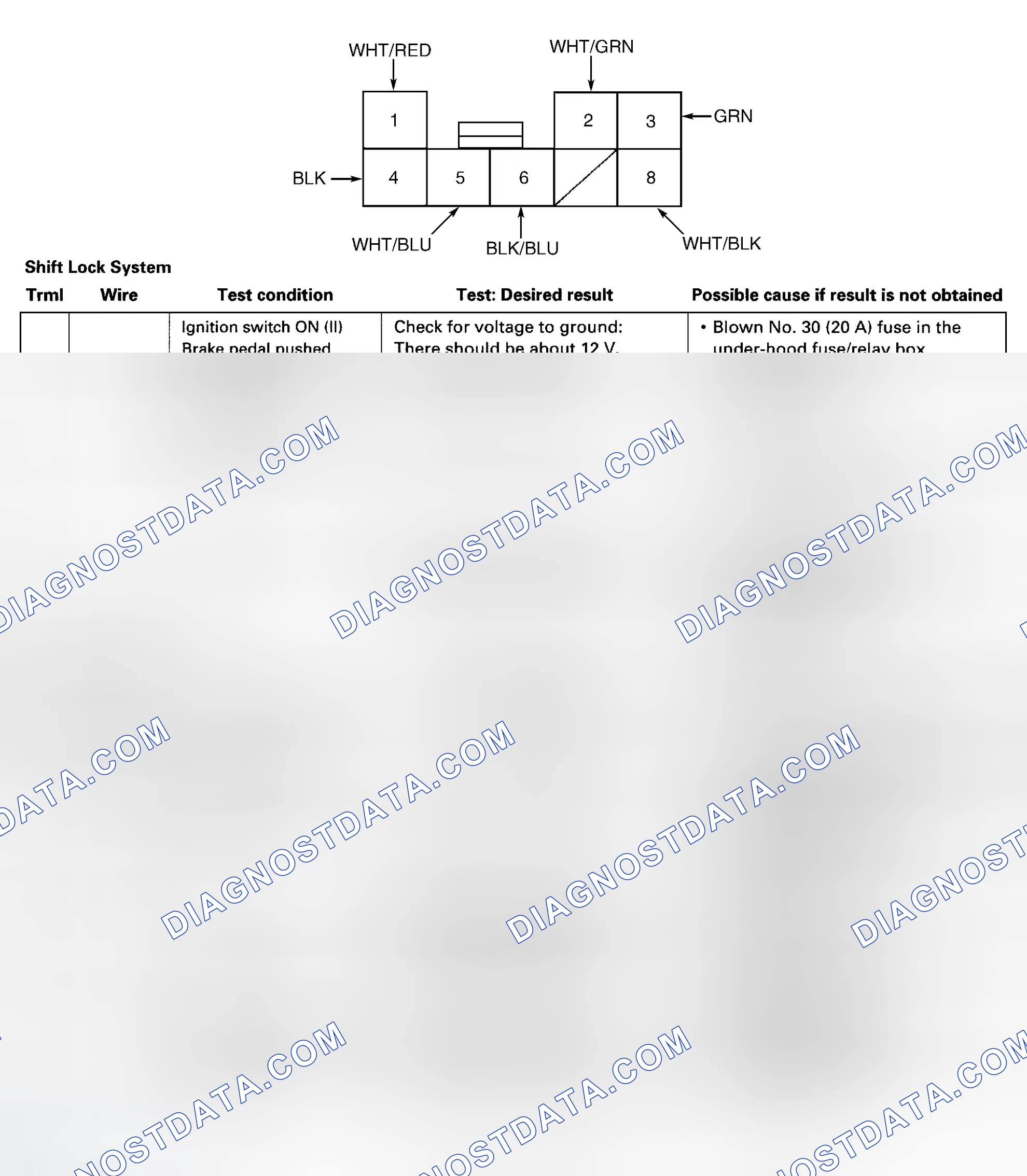 Scheme 74
