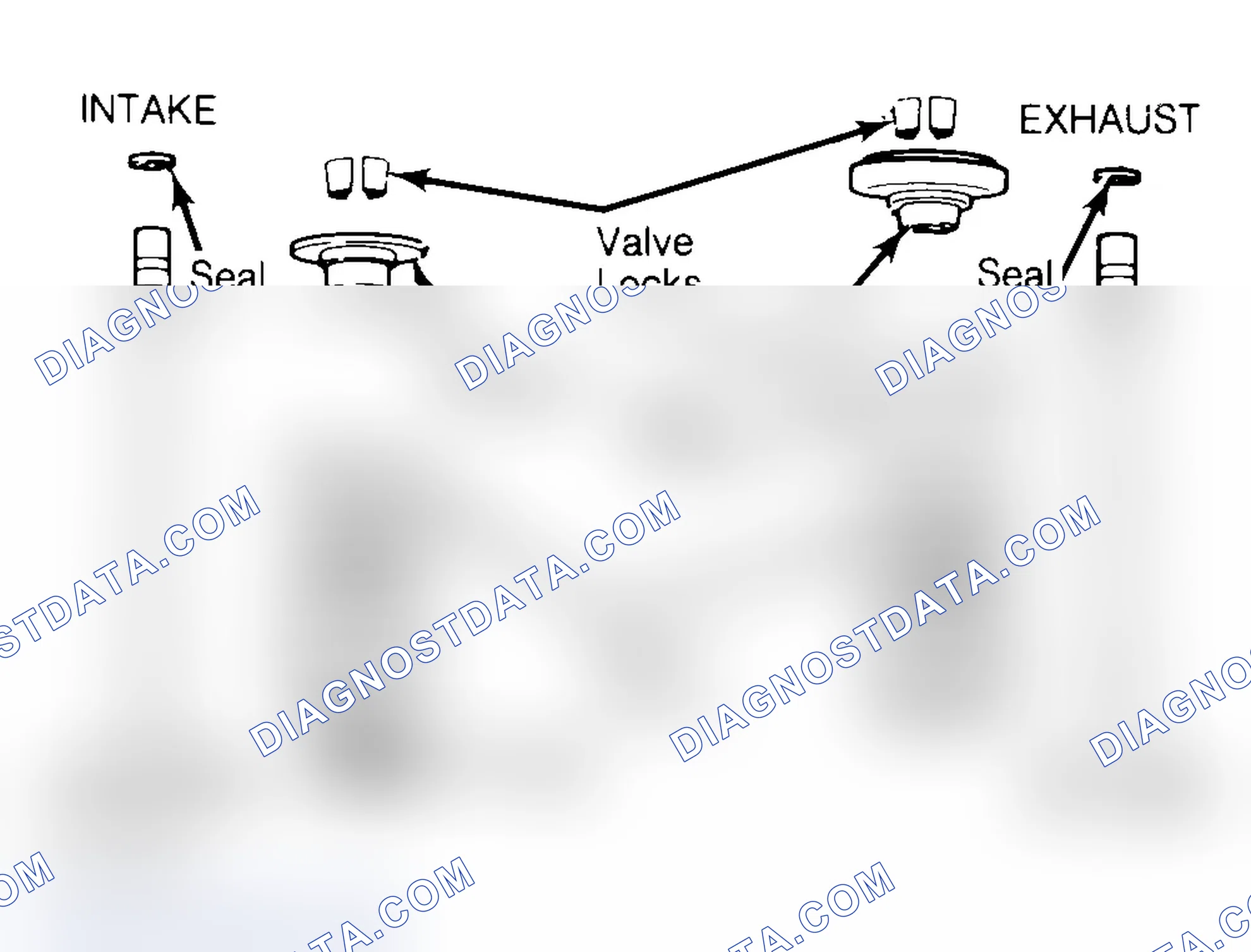 Scheme 4: Exploded View of Valve Assemblies