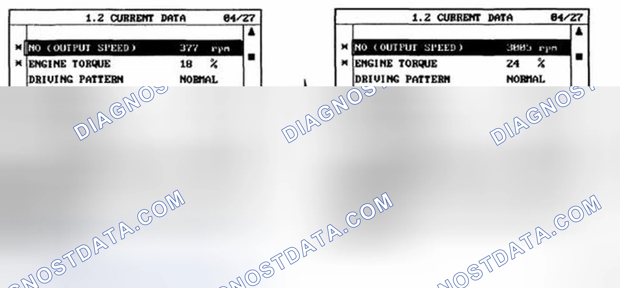 Scheme 8: MONITOR SCANTOOL DATA